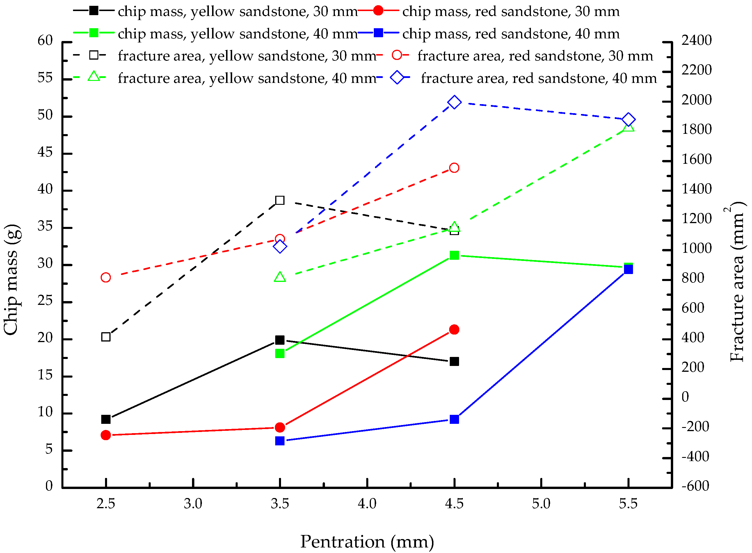 Sustainability 14 11733 g003