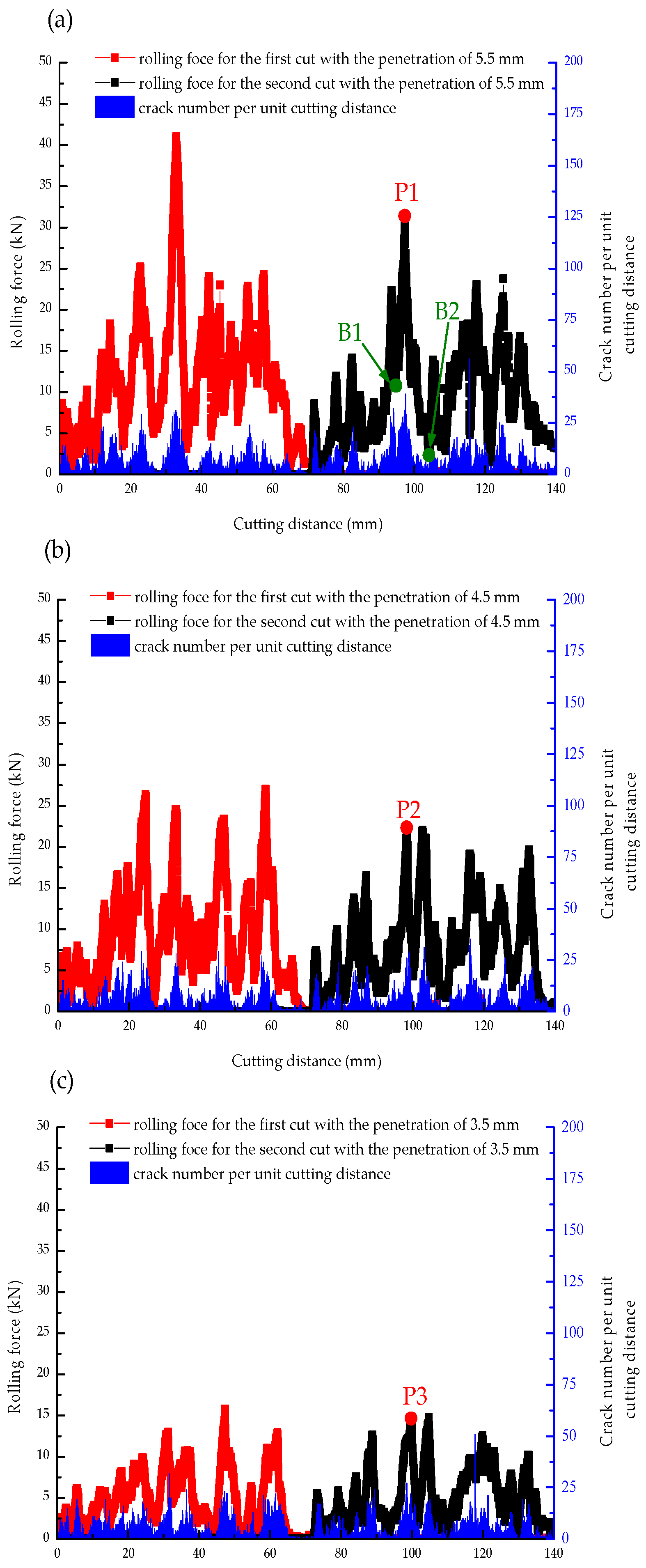 Sustainability 14 11733 g008