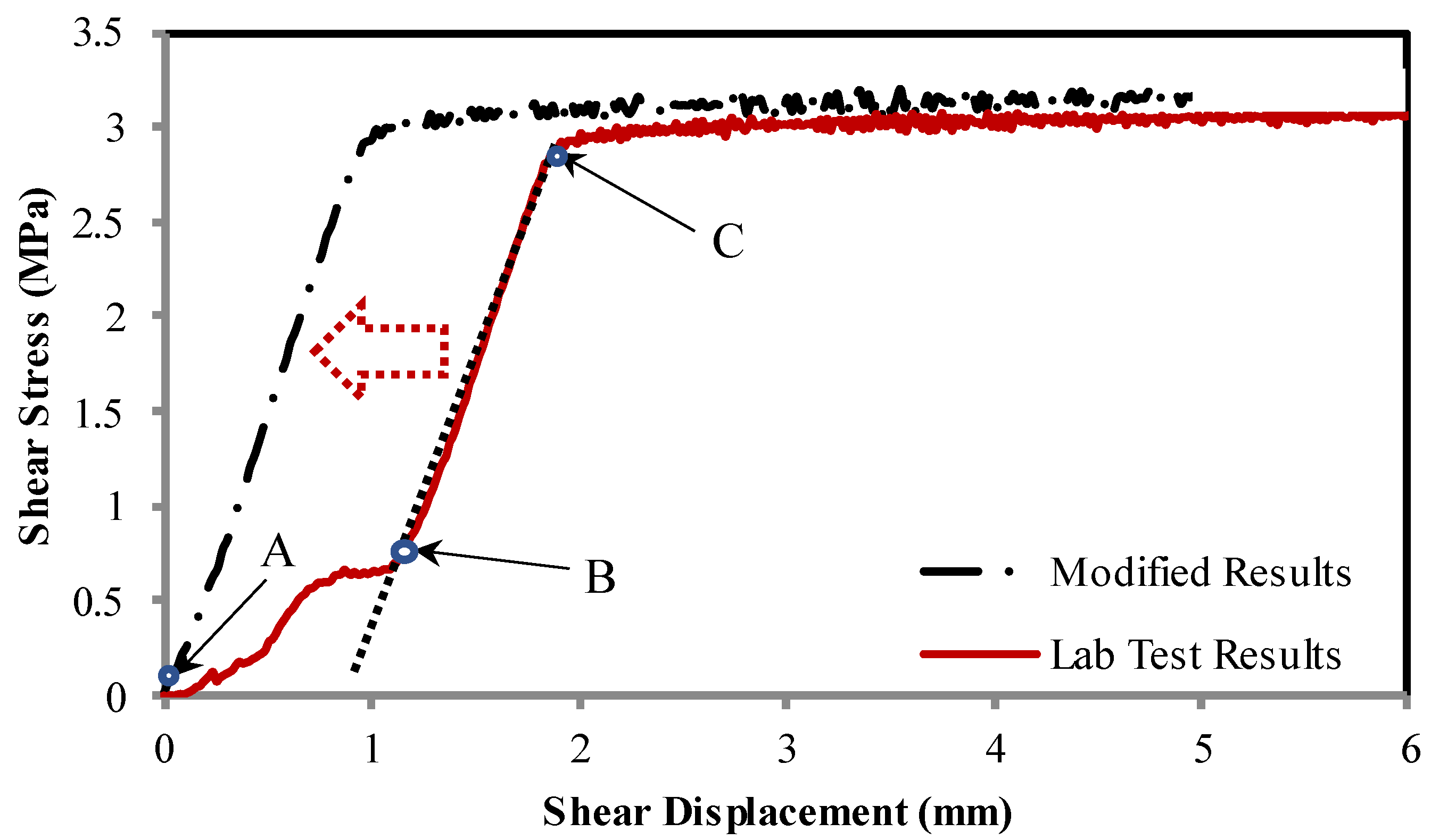 Sustainability 14 11734 g004