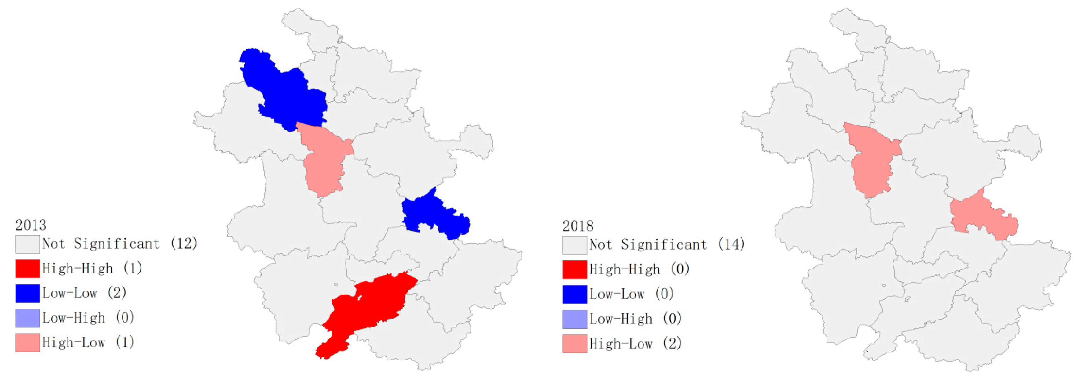 Sustainability 14 11735 g006b