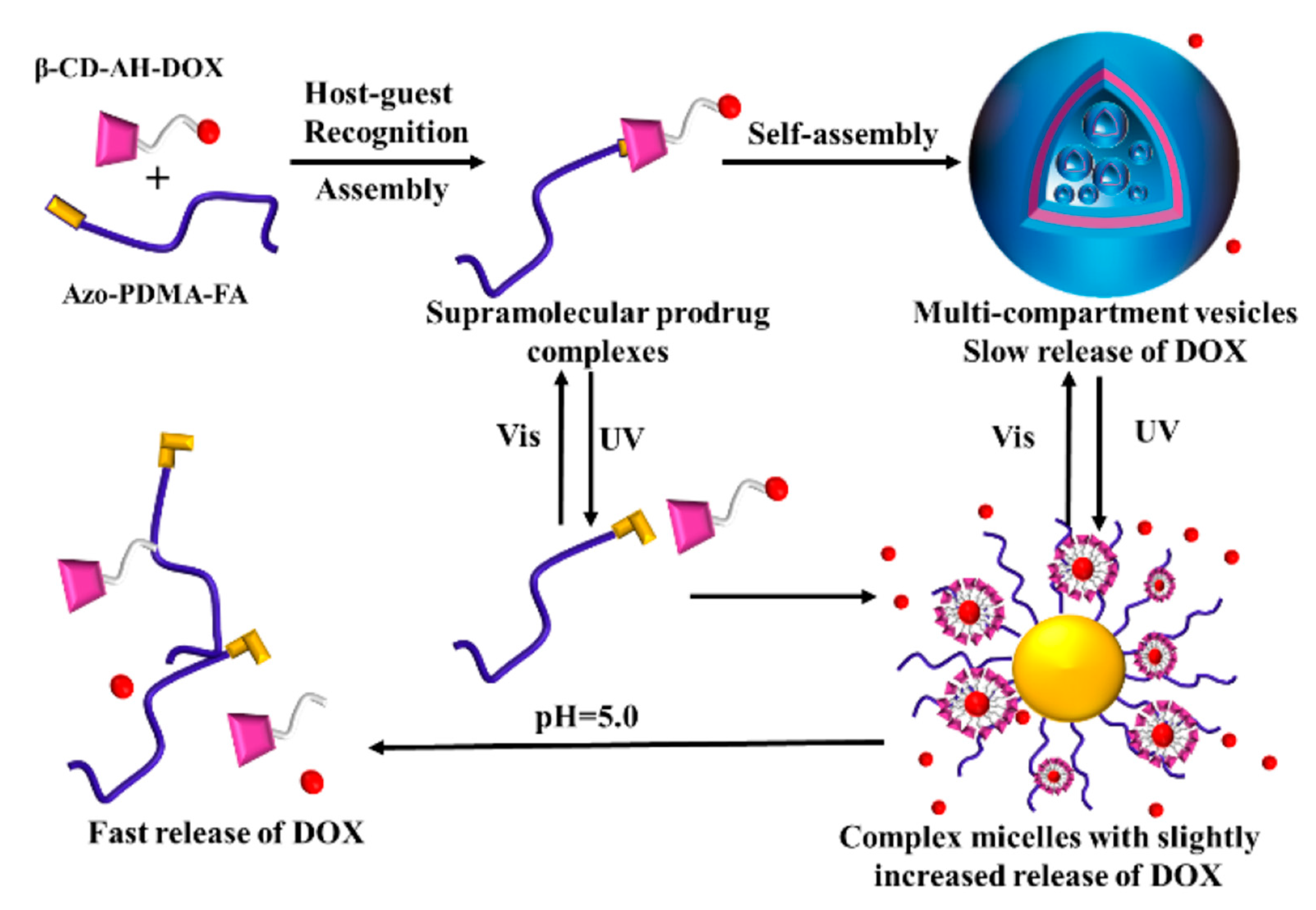 Sustainability 14 11738 g019 Sustainability 14 11738 g019