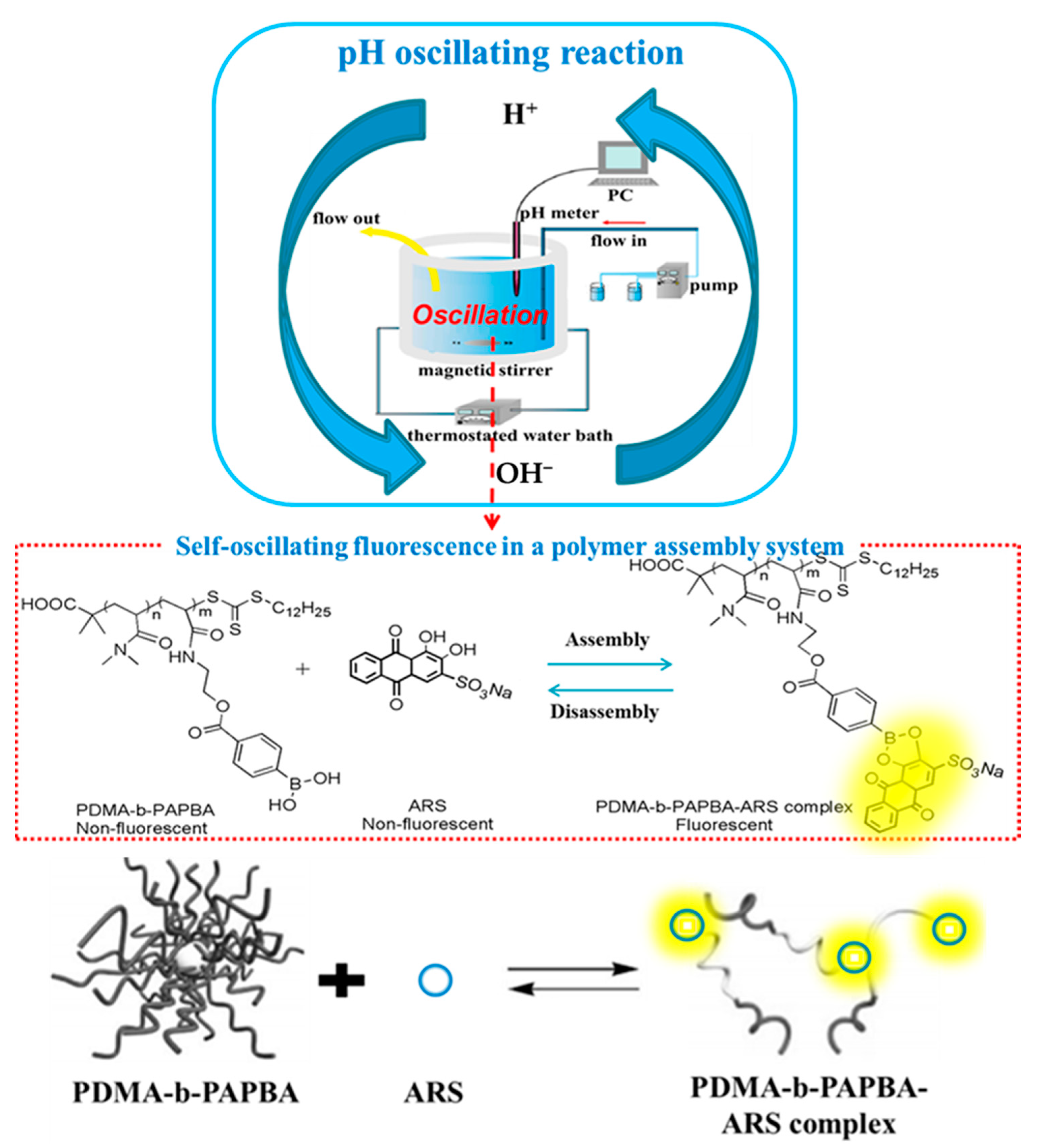 Sustainability 14 11738 g021 Sustainability 14 11738 g021