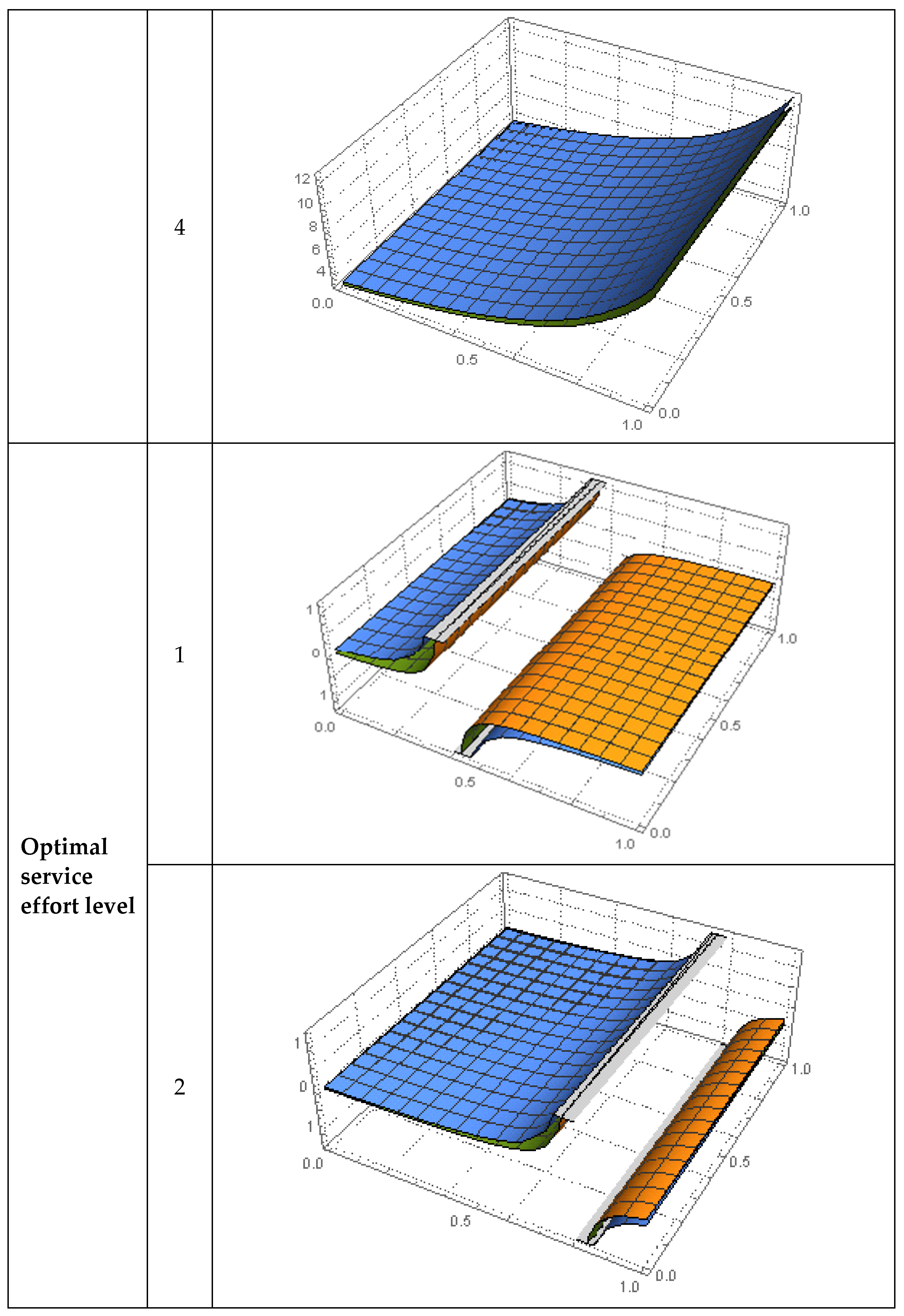 Sustainability 14 11748 g002b Sustainability 14 11748 g002b