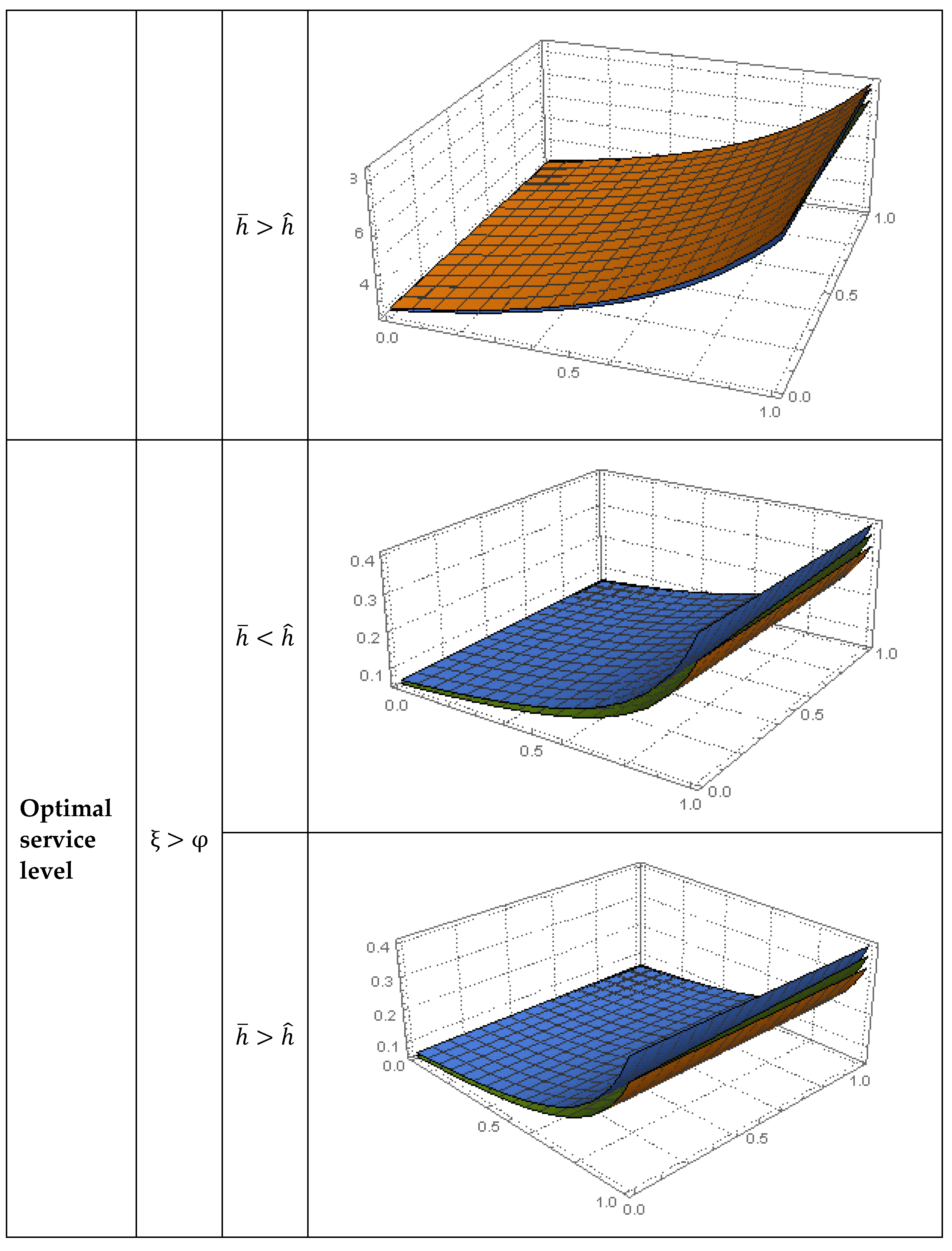 Sustainability 14 11748 g003b Sustainability 14 11748 g003b