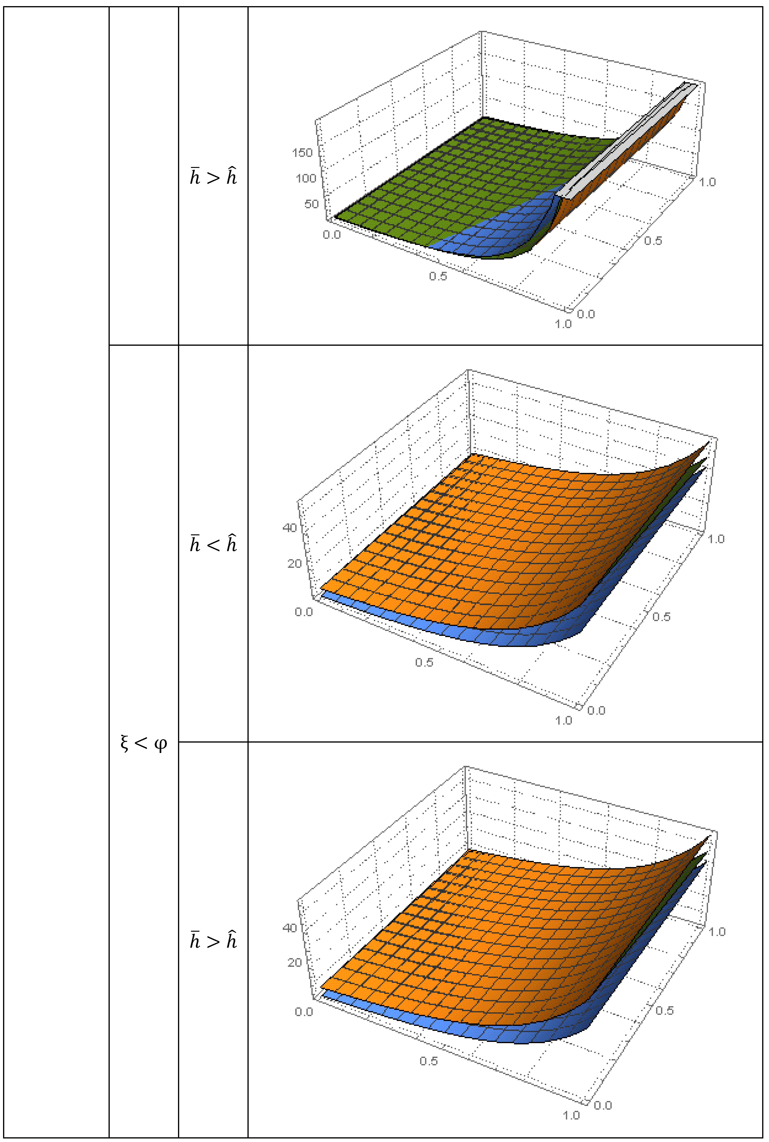 Sustainability 14 11748 g003d Sustainability 14 11748 g003d