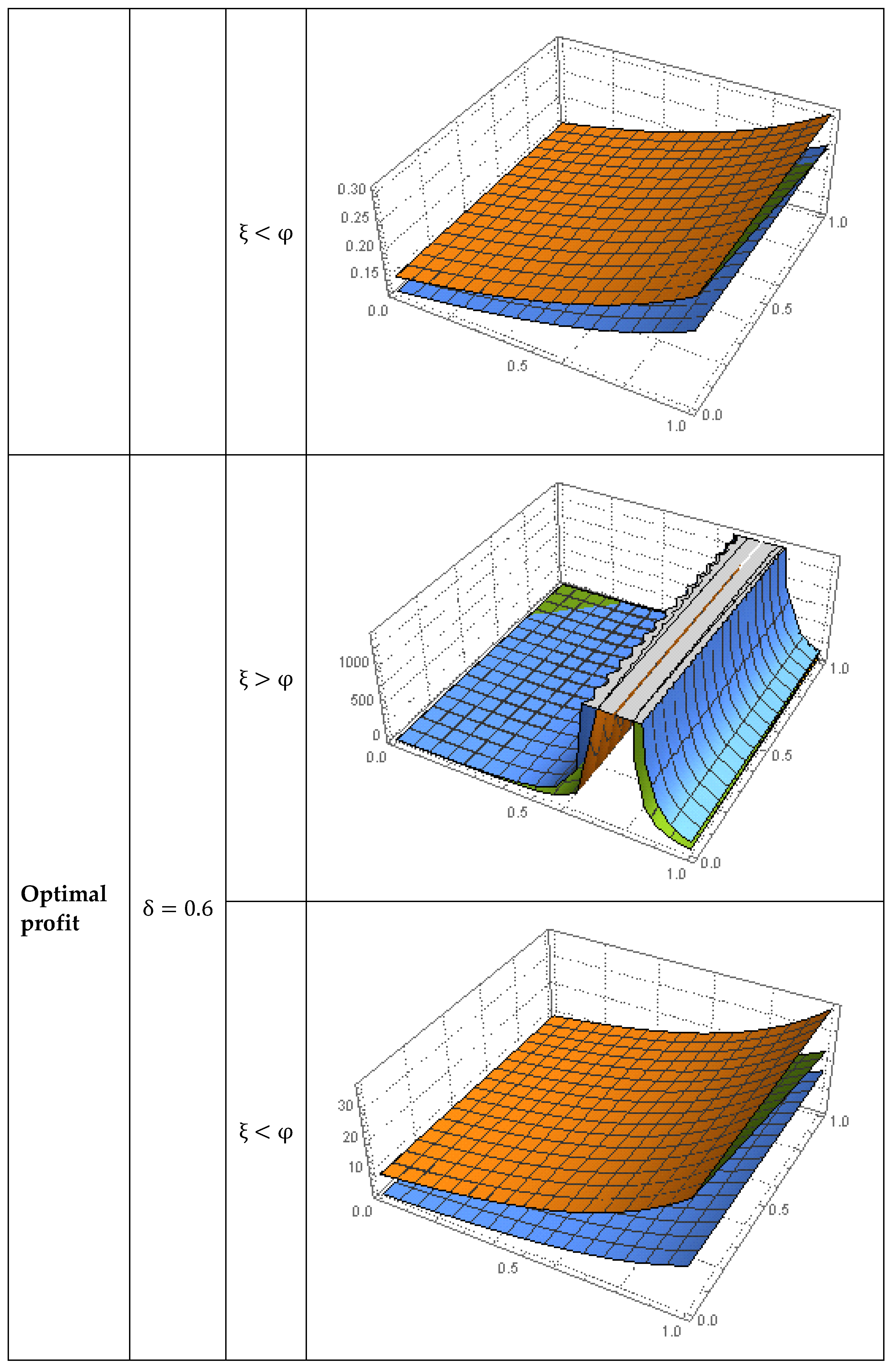 Sustainability 14 11748 g004b Sustainability 14 11748 g004b