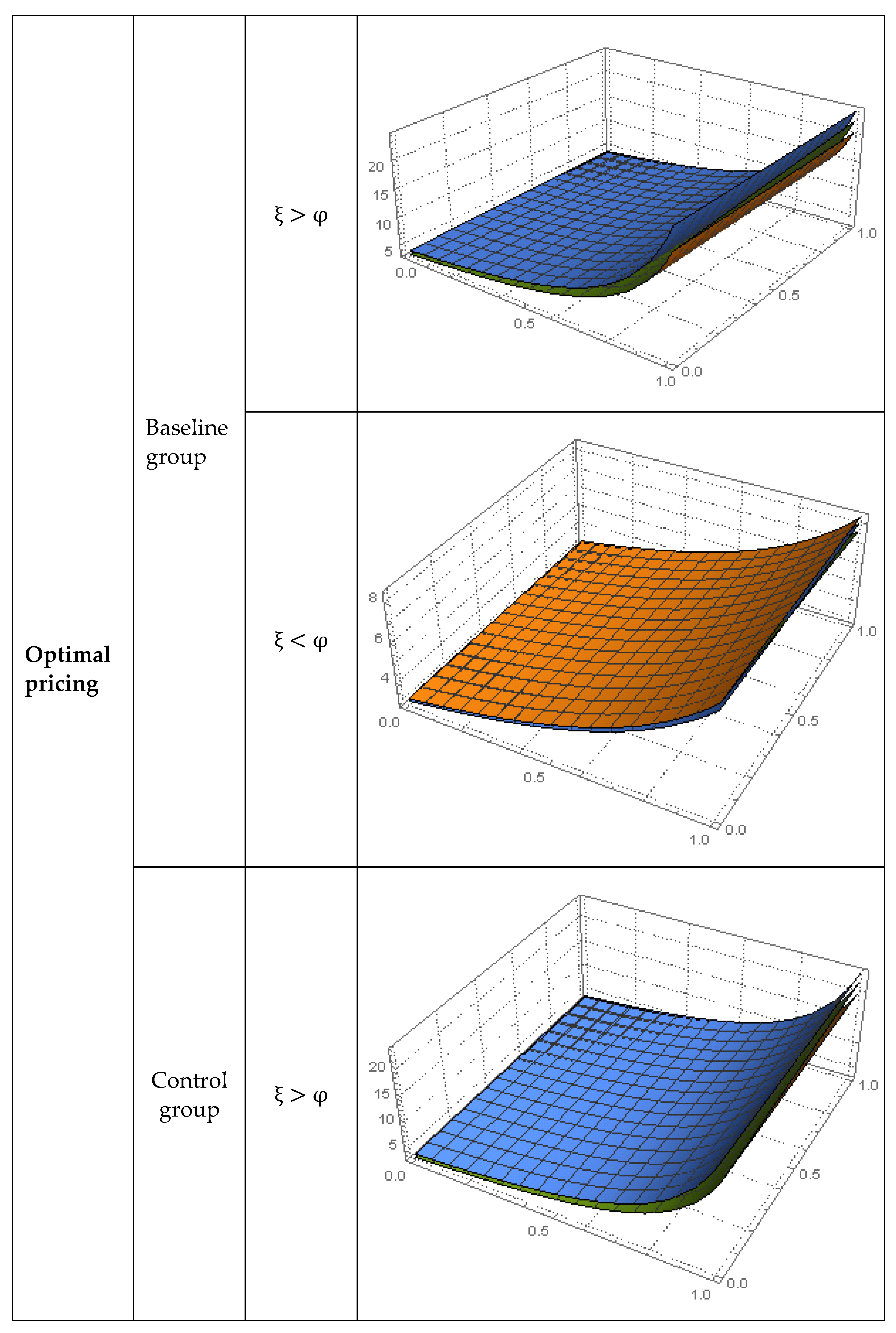 Sustainability 14 11748 g005a Sustainability 14 11748 g005a