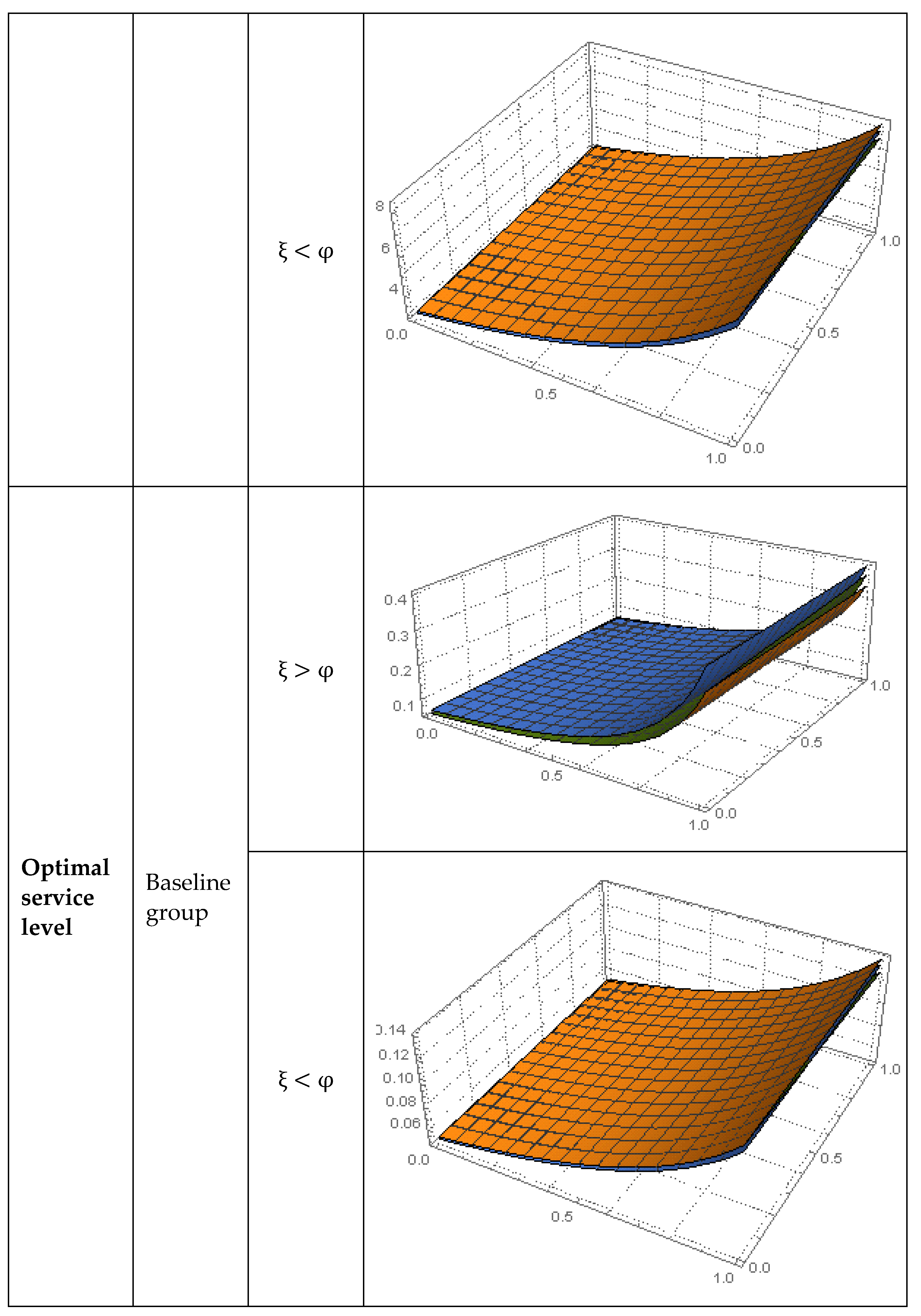 Sustainability 14 11748 g005b Sustainability 14 11748 g005b