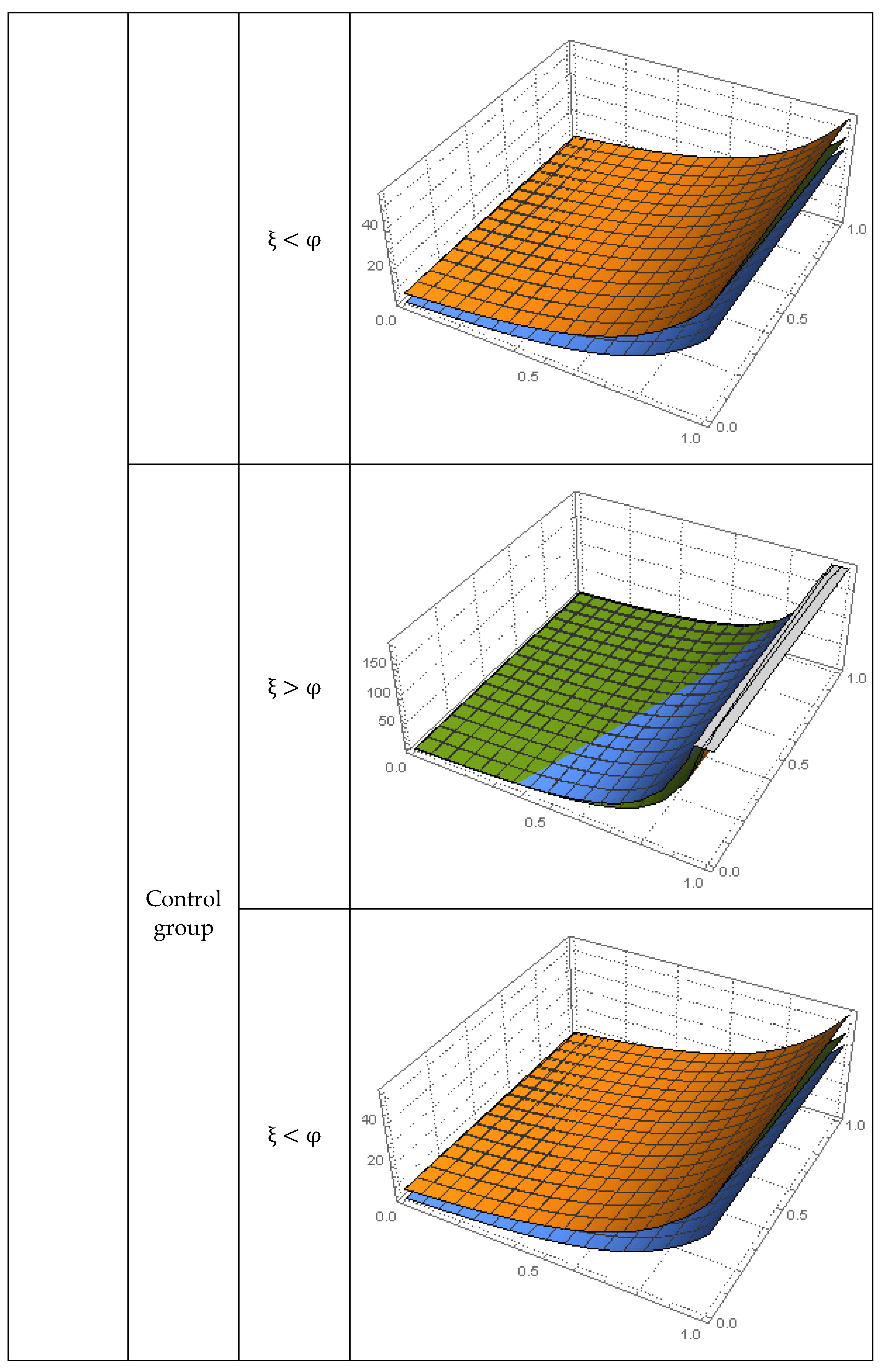 Sustainability 14 11748 g005d Sustainability 14 11748 g005d