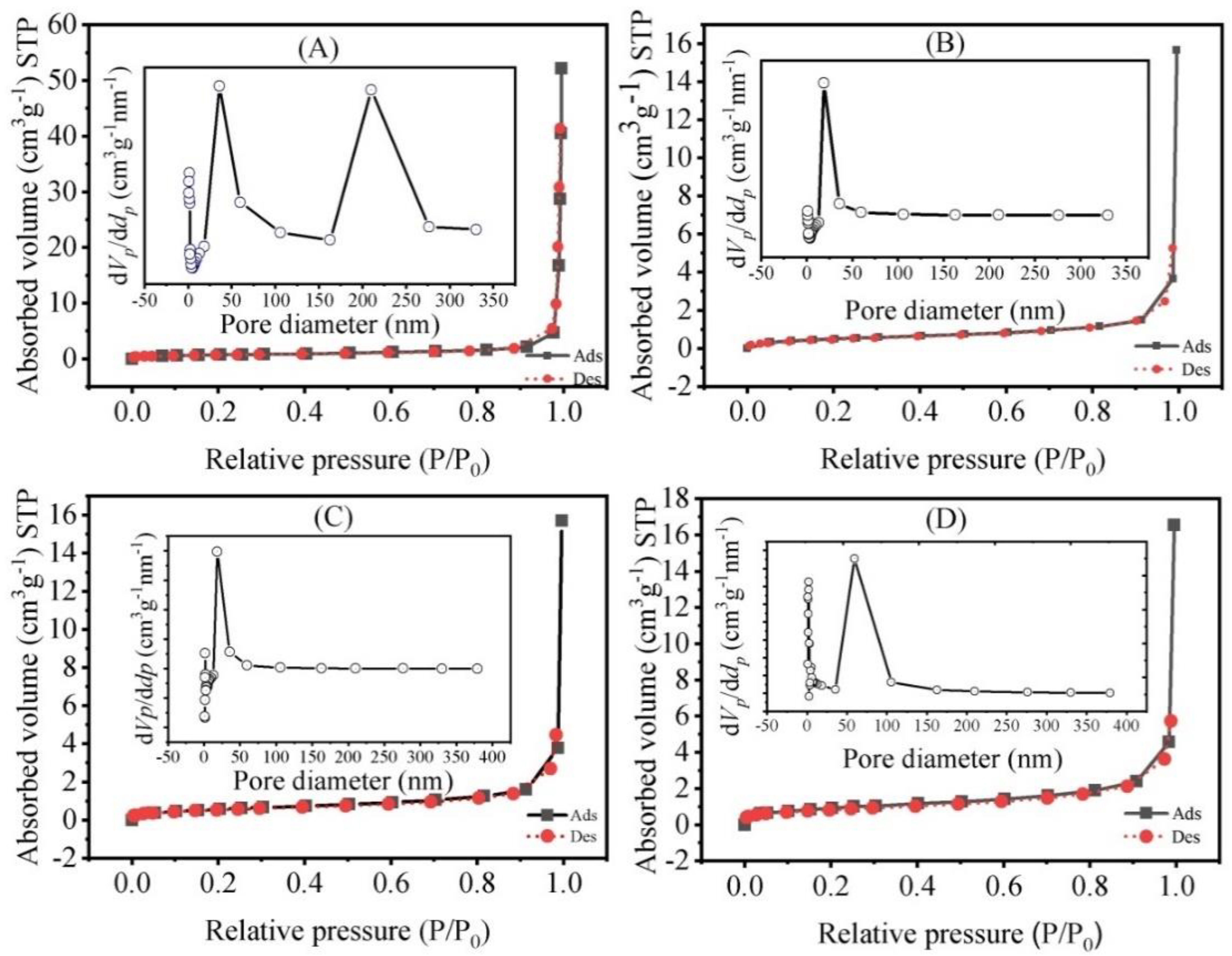 Sustainability 14 11756 g004