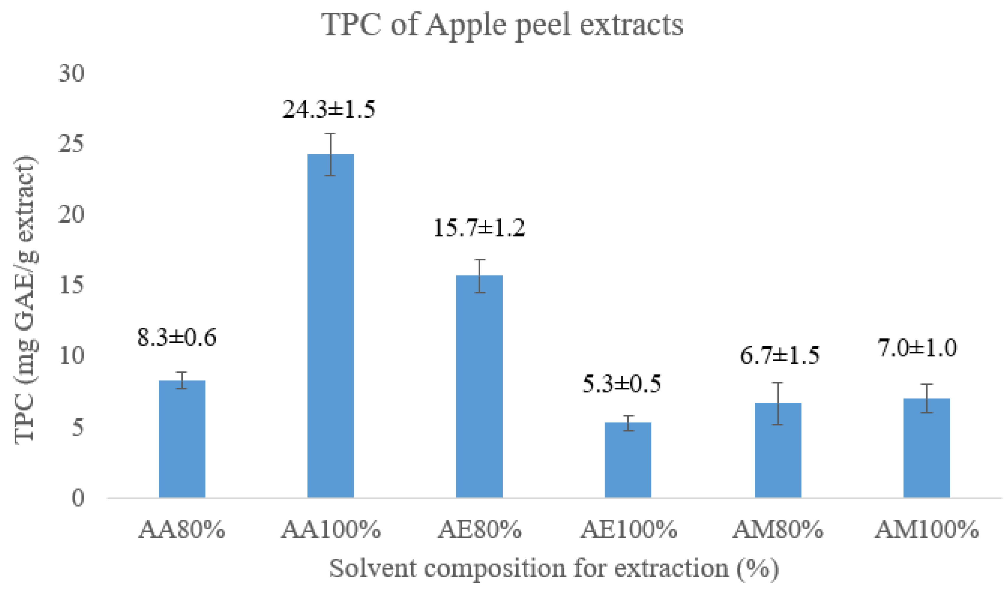 Sustainability 14 11758 g002 Sustainability 14 11758 g002