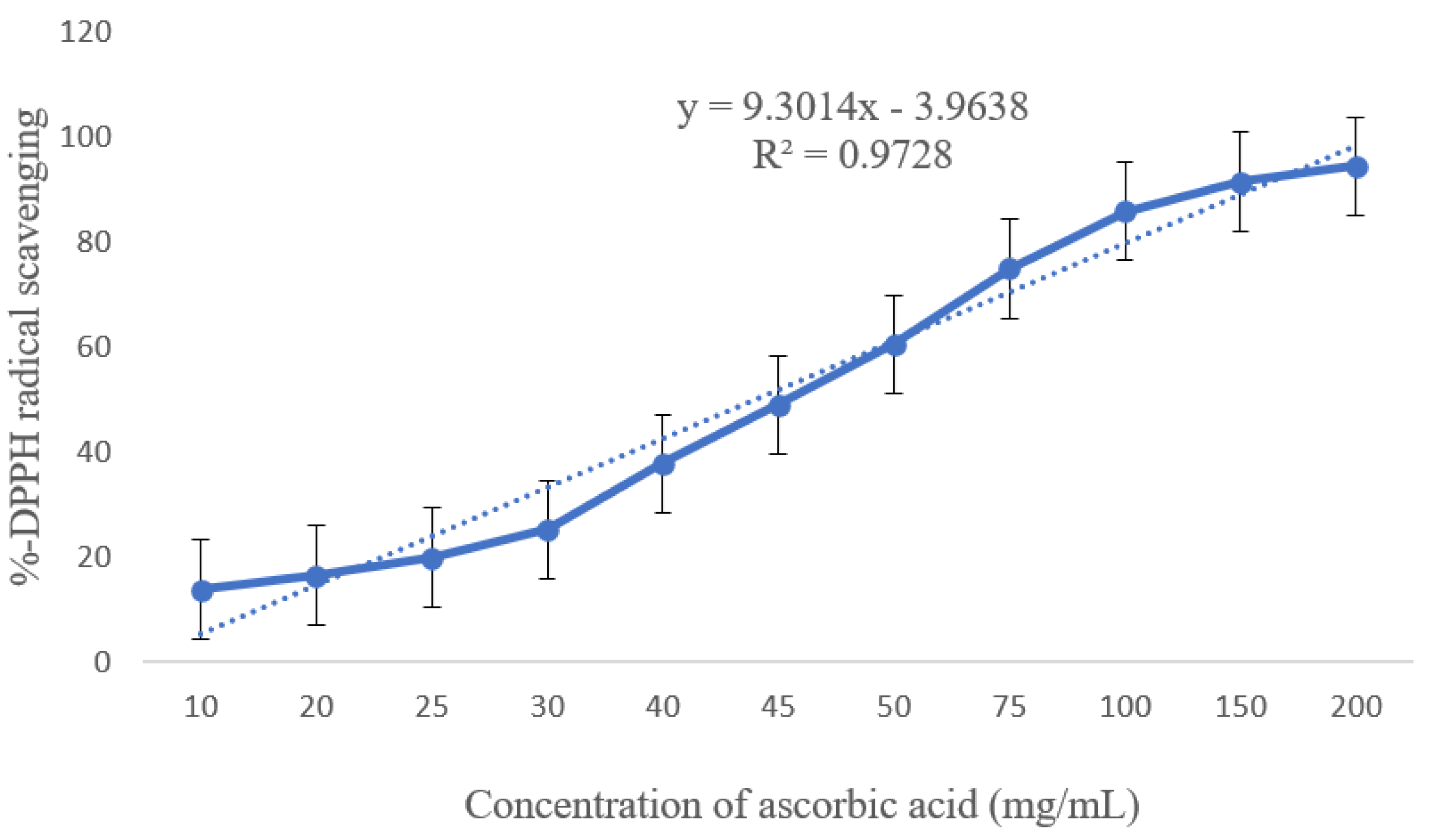 Sustainability 14 11758 g006 Sustainability 14 11758 g006