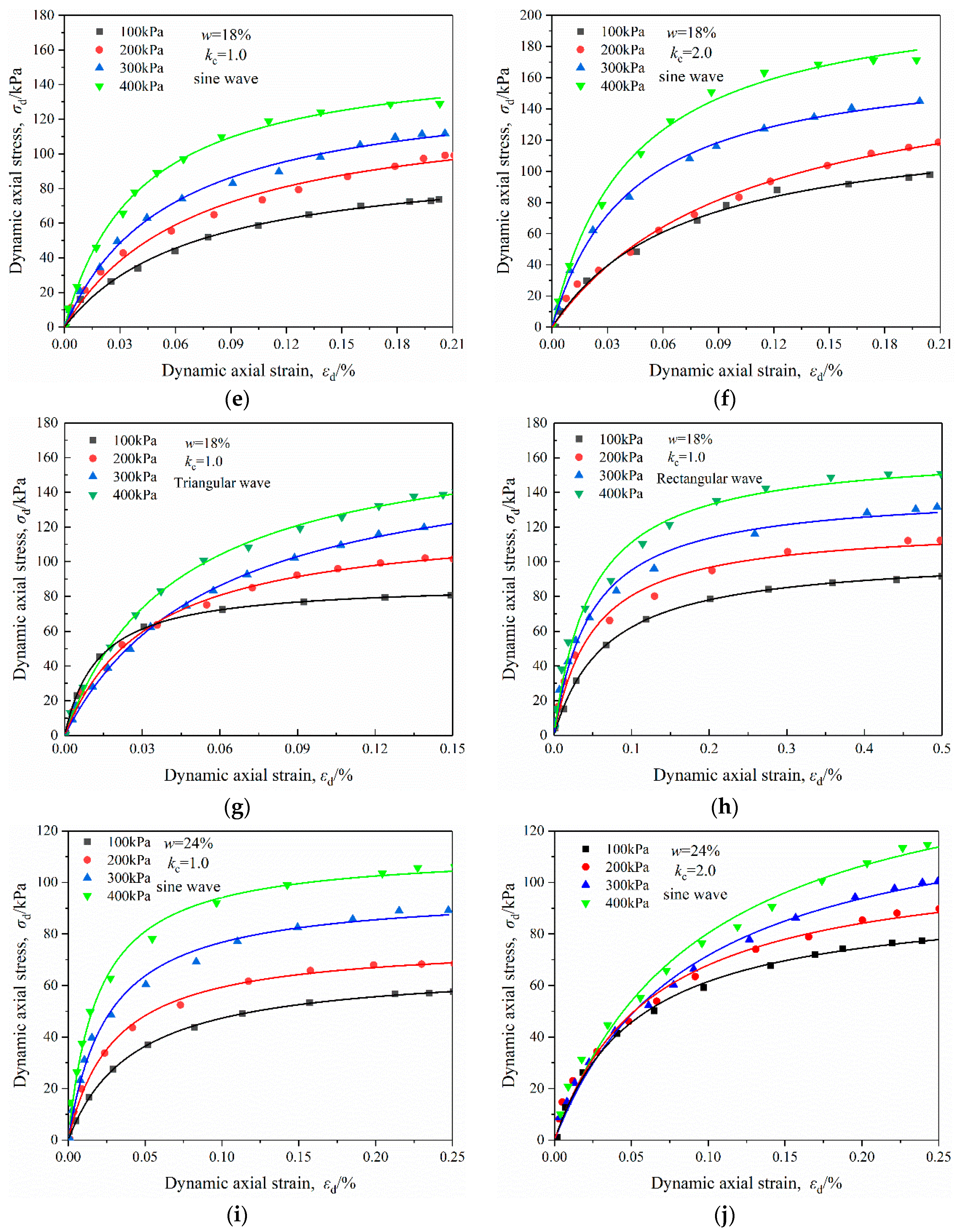 Sustainability 14 11793 g005b