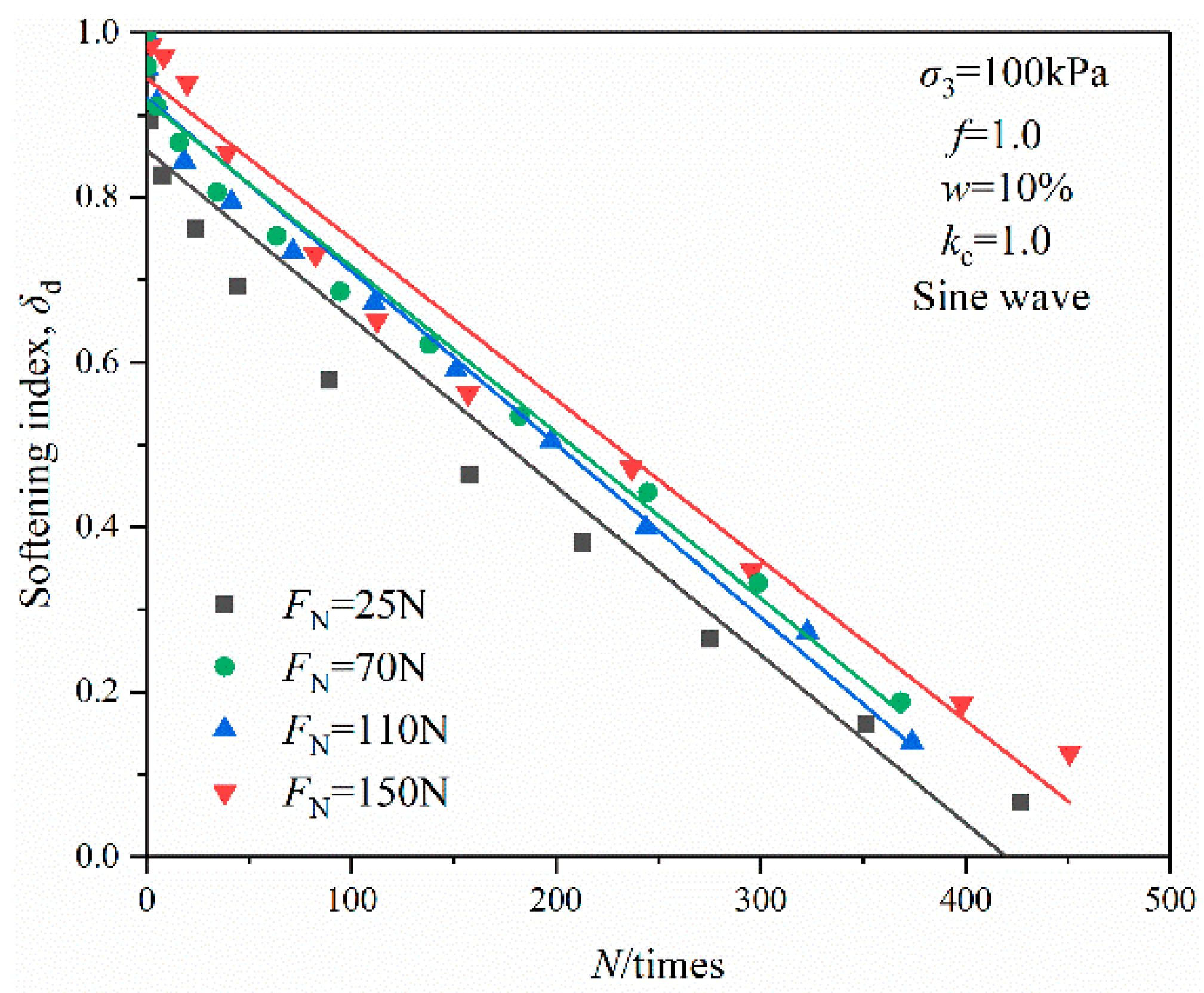 Sustainability 14 11793 g007