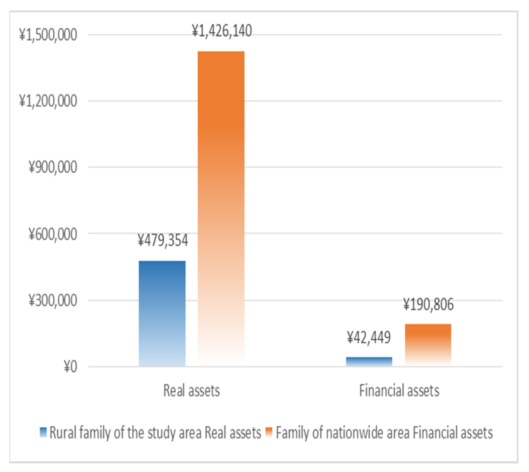 Sustainability 14 11822 g003 Sustainability 14 11822 g003