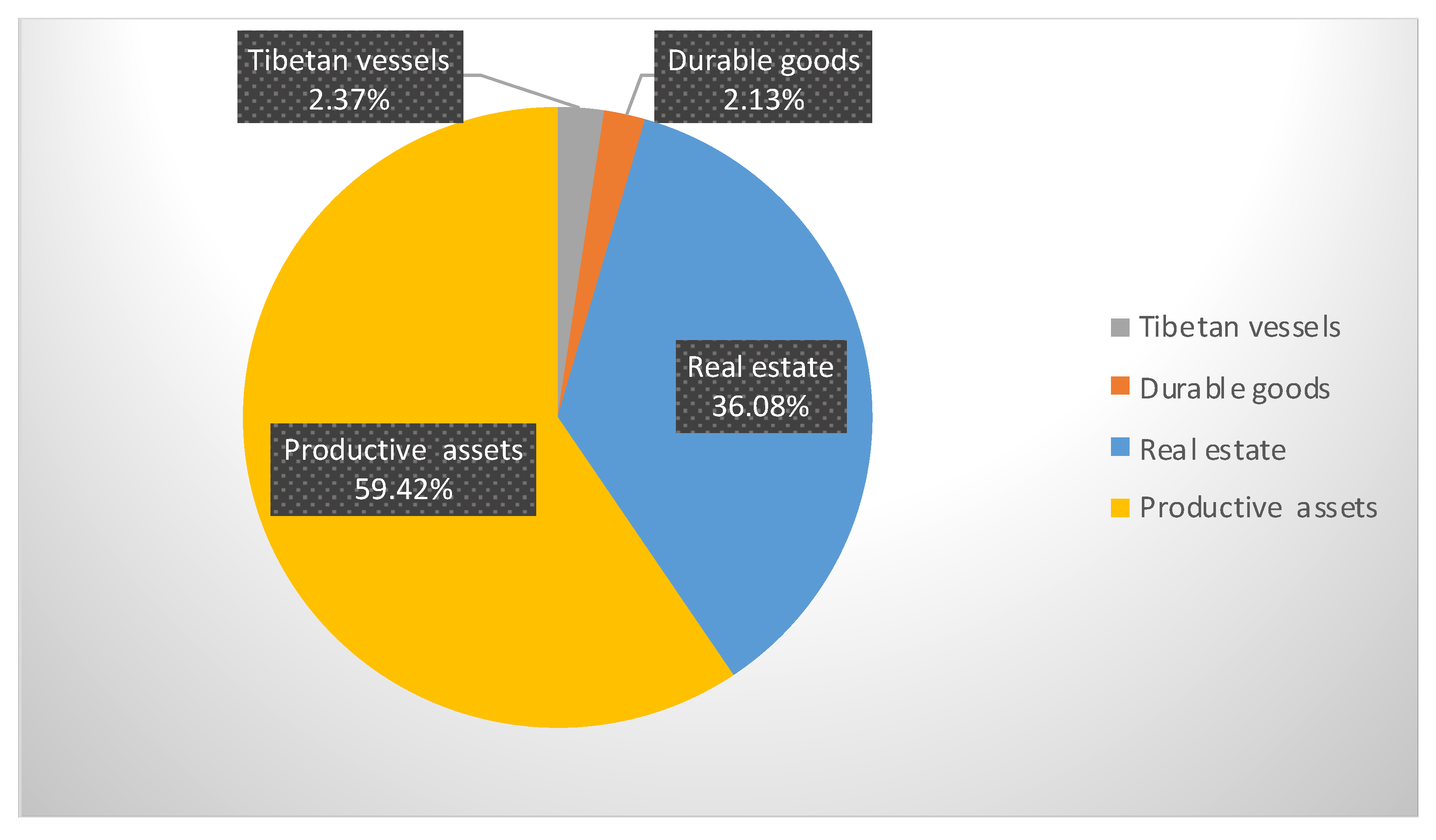 Sustainability 14 11822 g004 Sustainability 14 11822 g004
