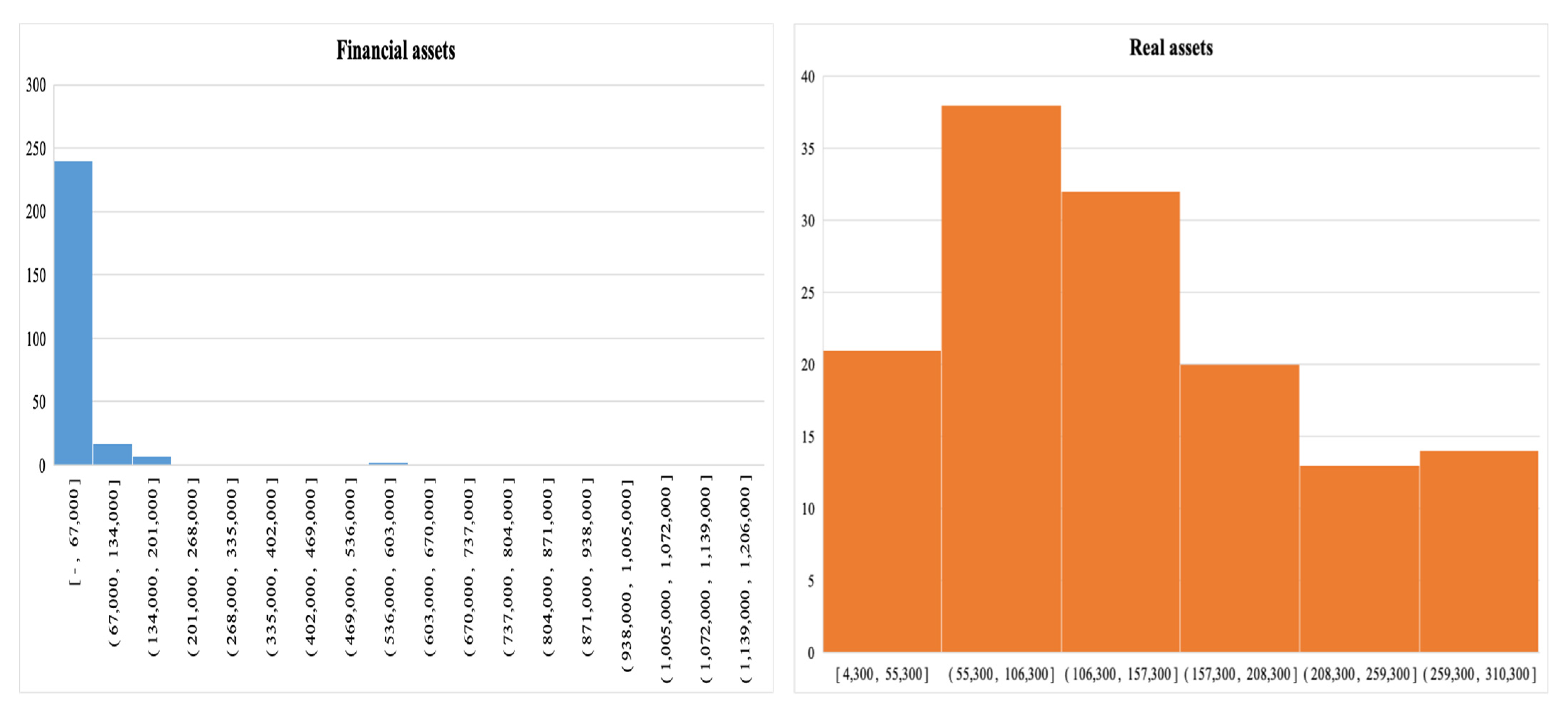 Sustainability 14 11822 g005 Sustainability 14 11822 g005