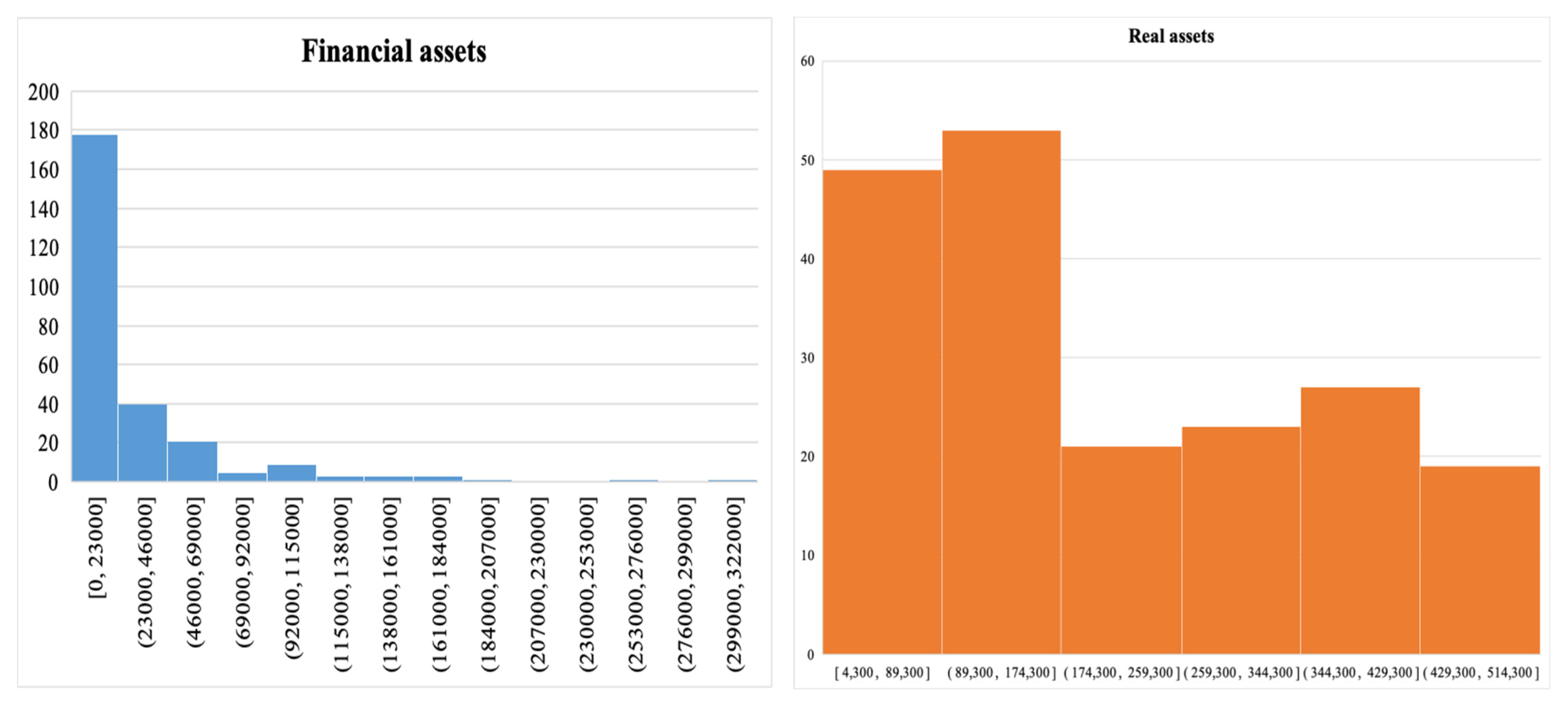Sustainability 14 11822 g006 Sustainability 14 11822 g006