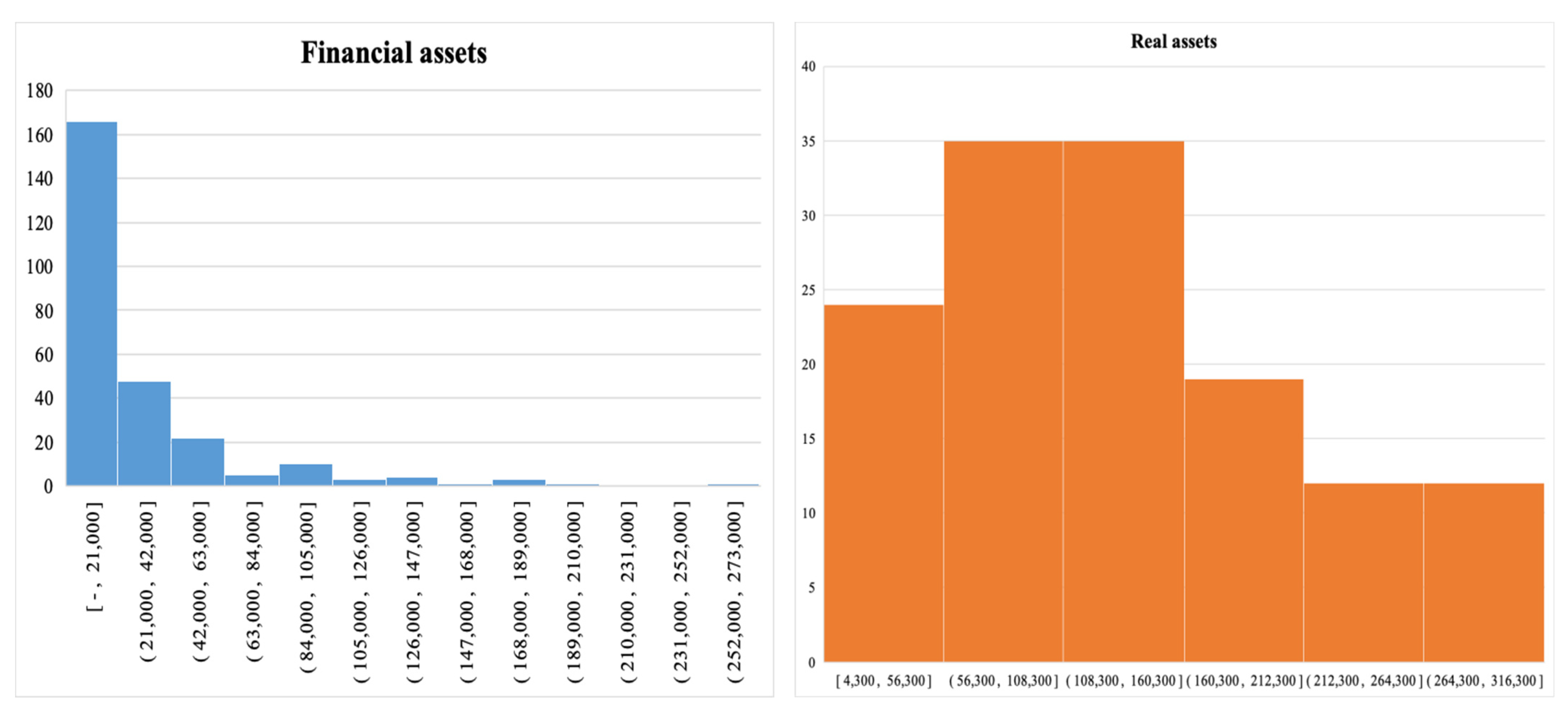 Sustainability 14 11822 g007 Sustainability 14 11822 g007