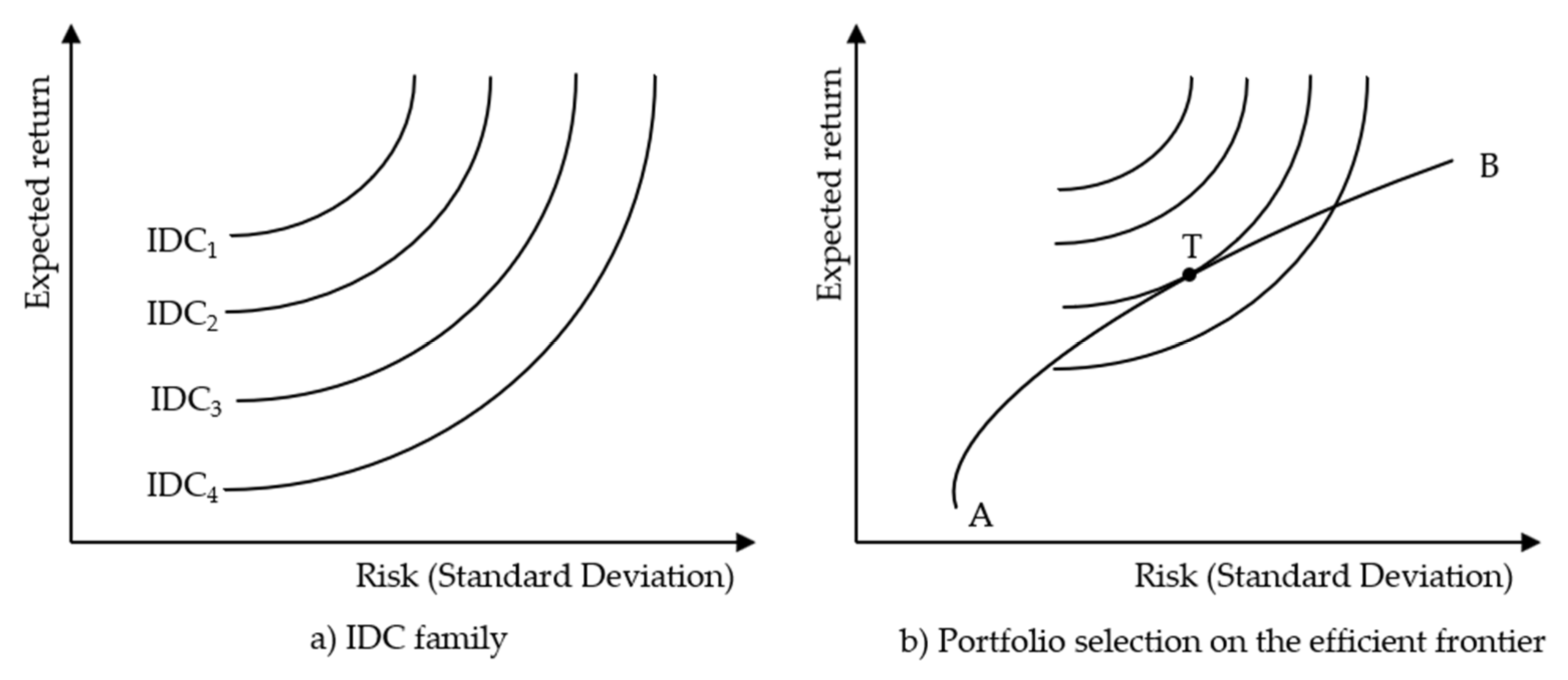Sustainability 14 11822 g009 Sustainability 14 11822 g009
