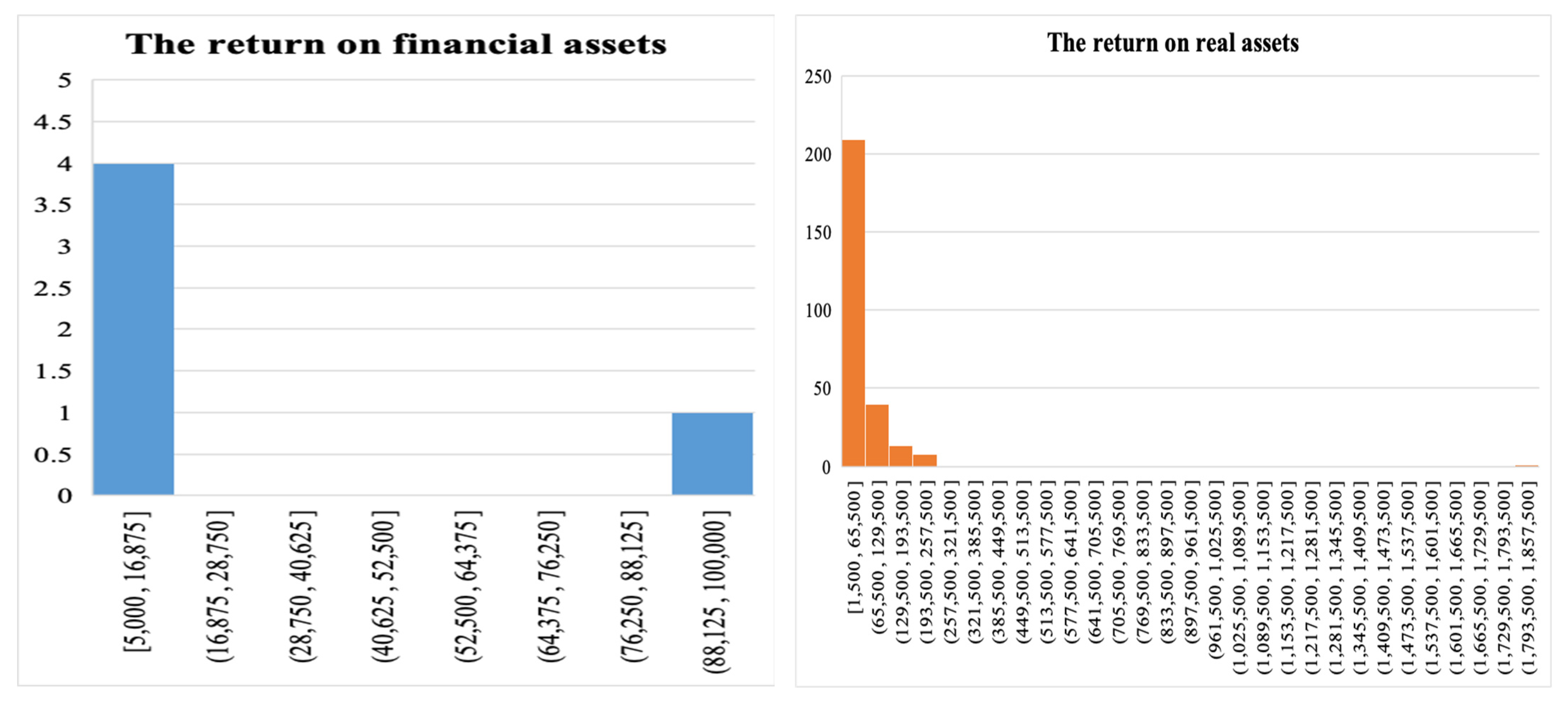 Sustainability 14 11822 g010 Sustainability 14 11822 g010