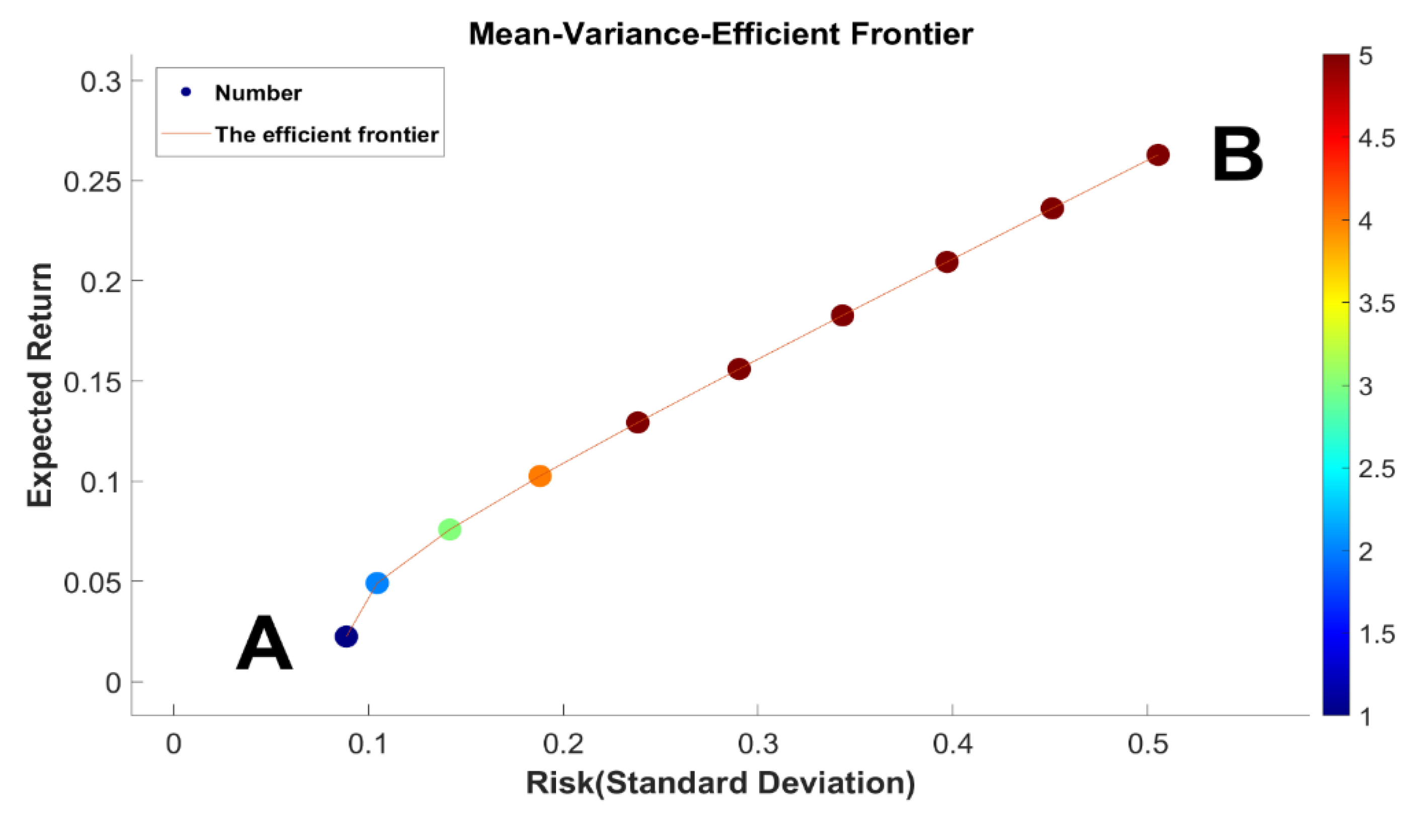 Sustainability 14 11822 g011 Sustainability 14 11822 g011