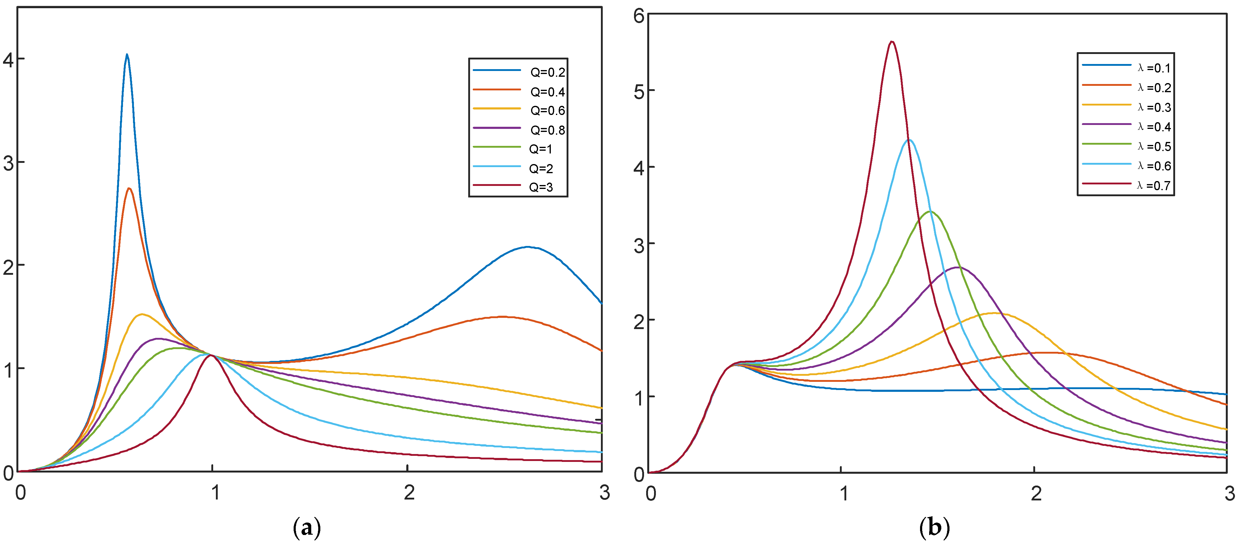 Sustainability 14 11832 g008 Sustainability 14 11832 g008