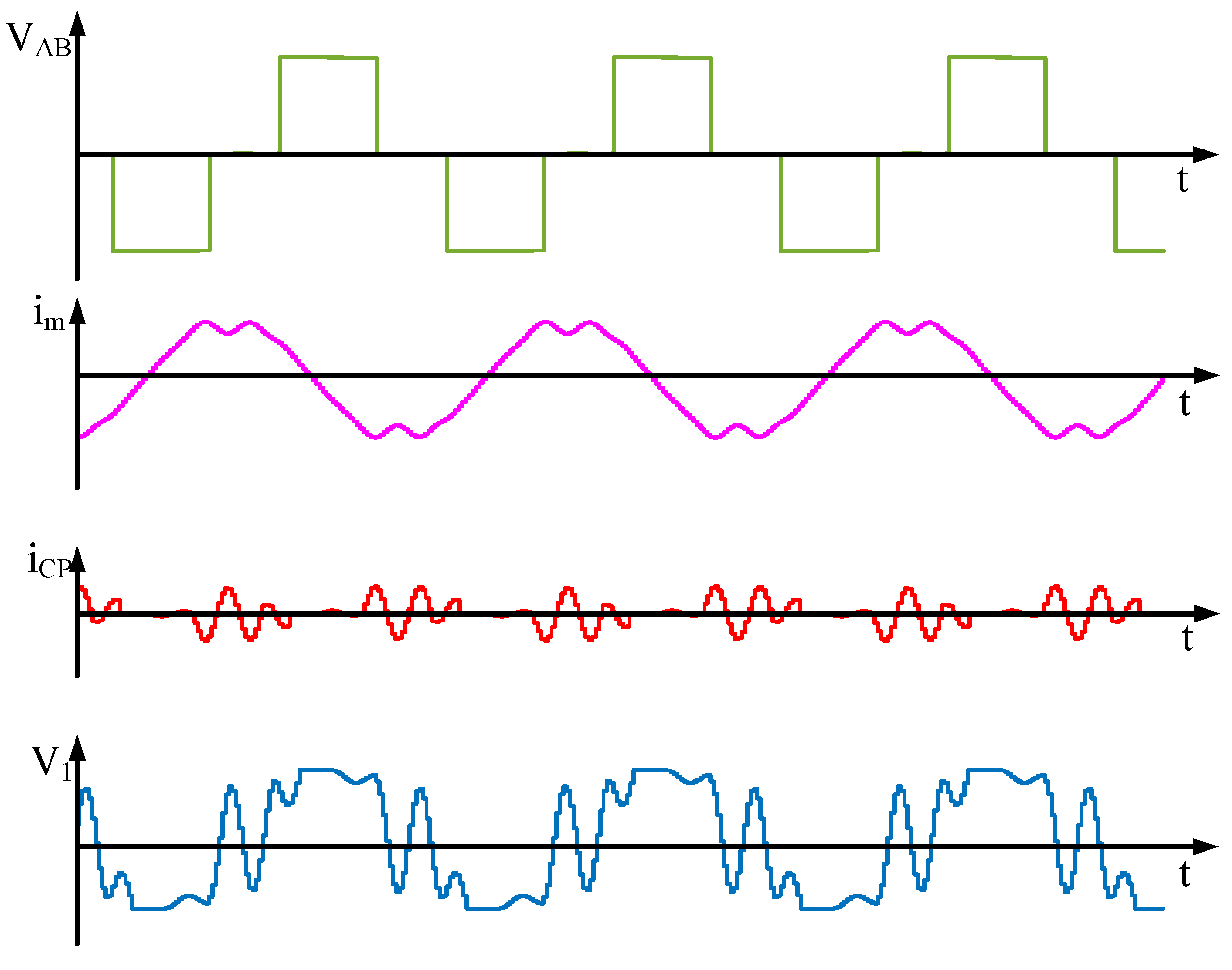 Sustainability 14 11832 g009 Sustainability 14 11832 g009