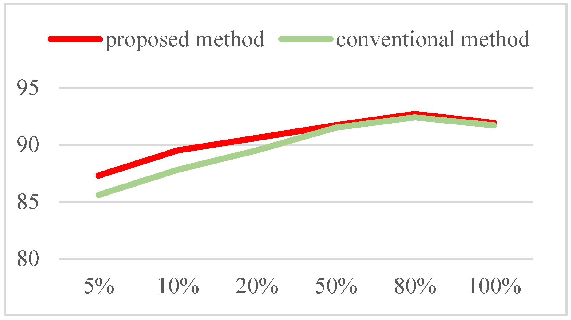 Sustainability 14 11832 g018 Sustainability 14 11832 g018