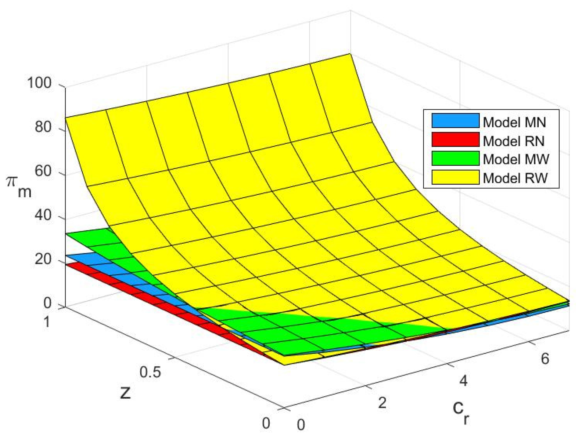 Sustainability 14 11835 g006