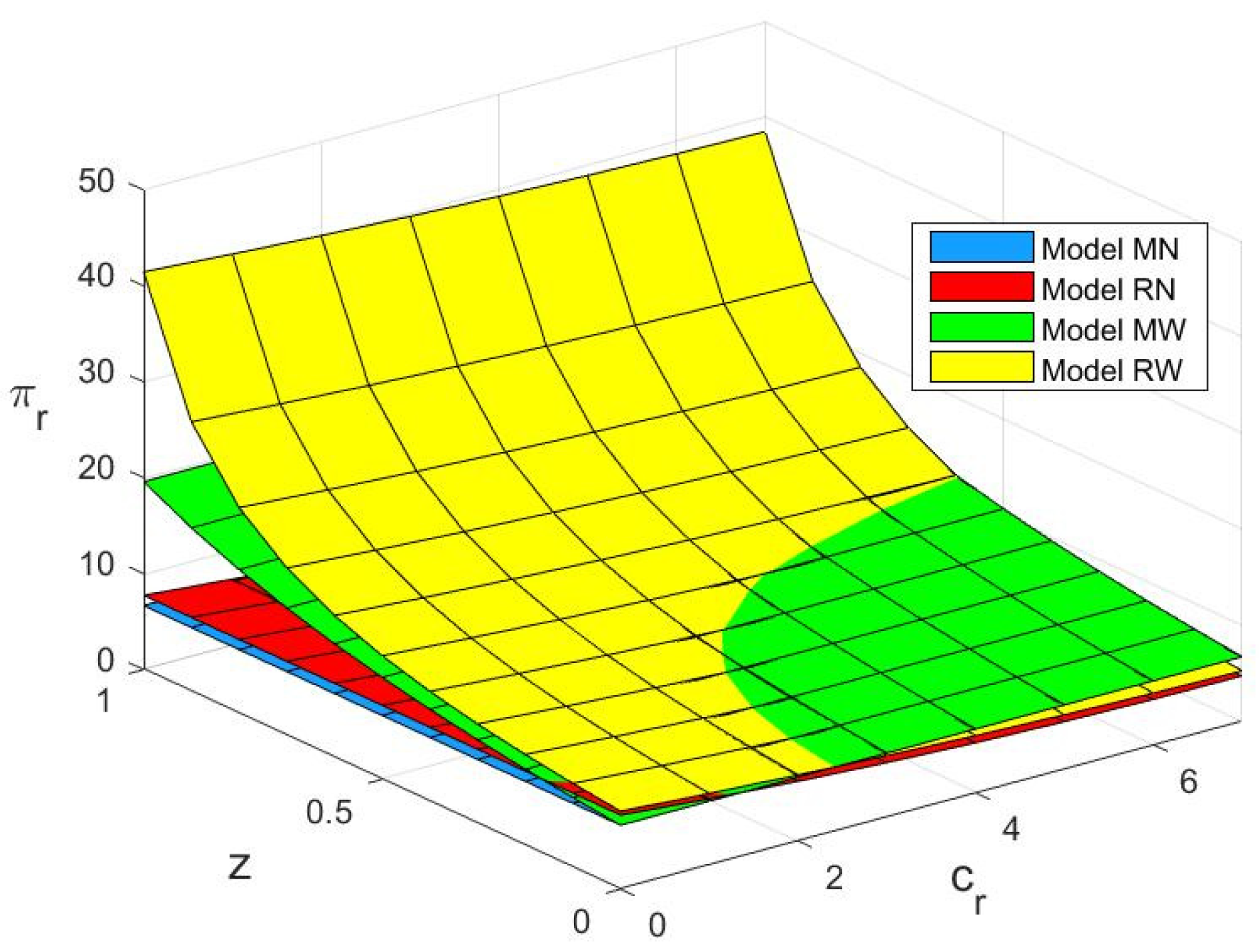 Sustainability 14 11835 g007