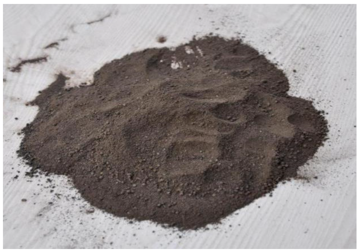 Sustainability 14 11838 g001