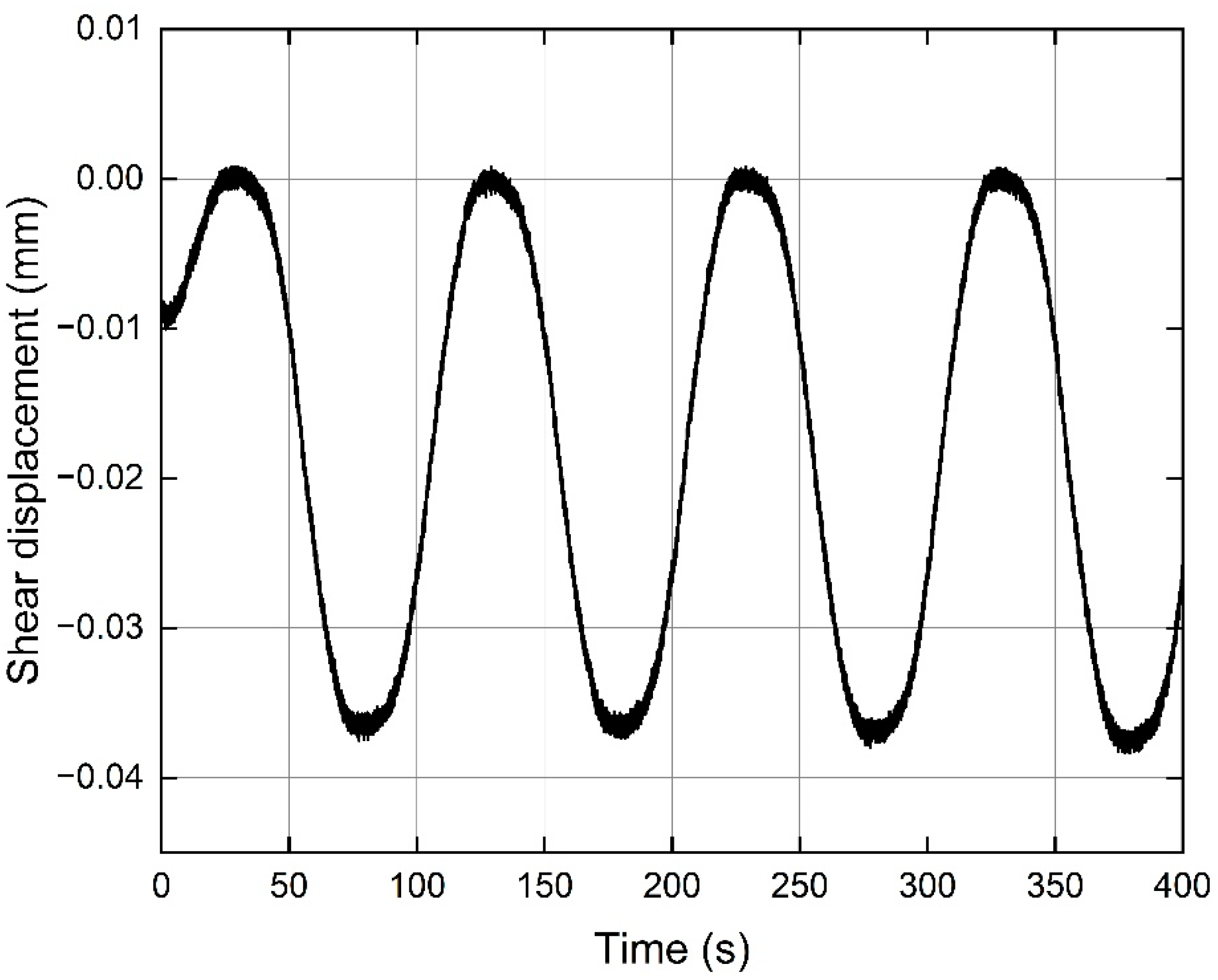 Sustainability 14 11838 g004