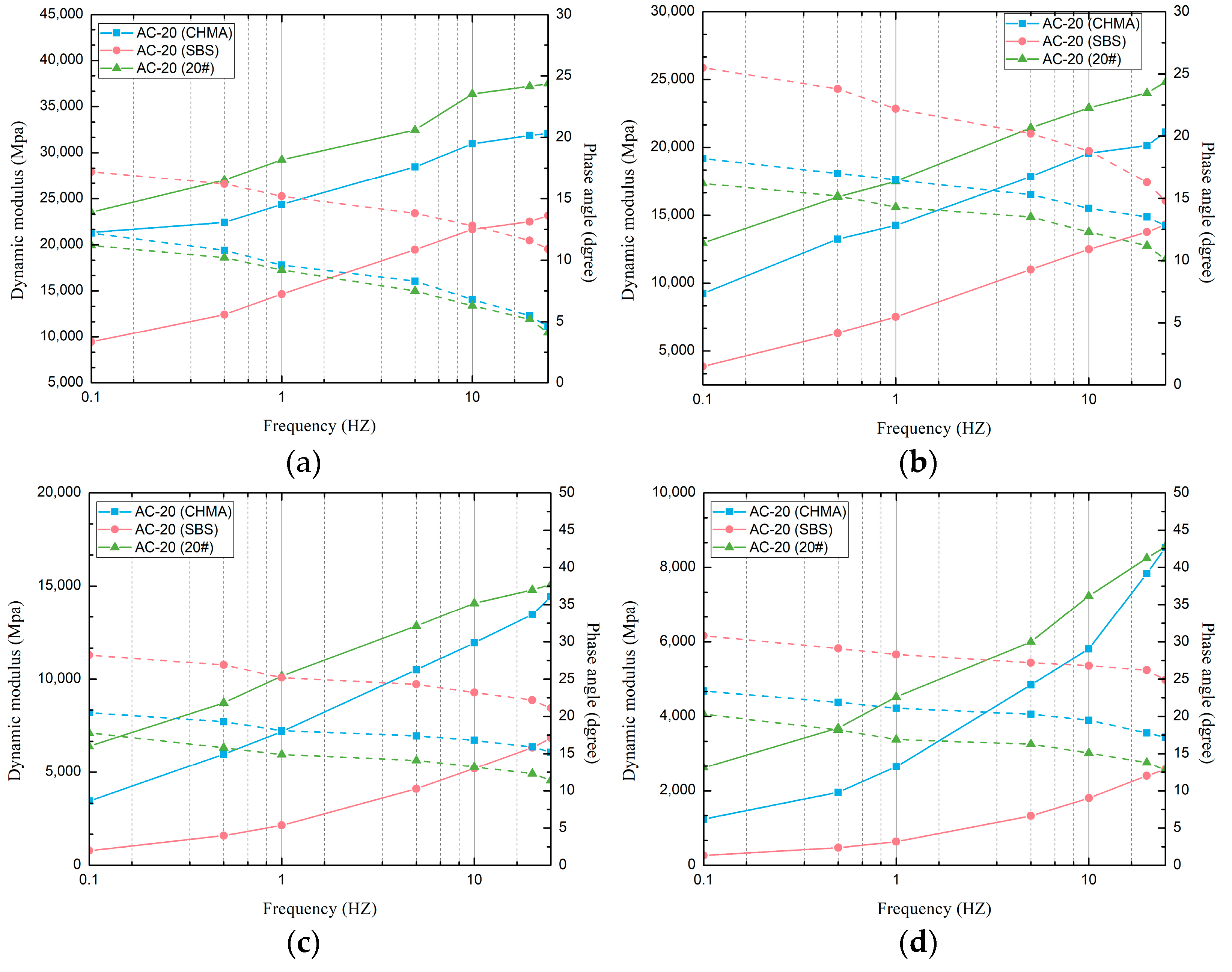 Sustainability 14 11838 g008a