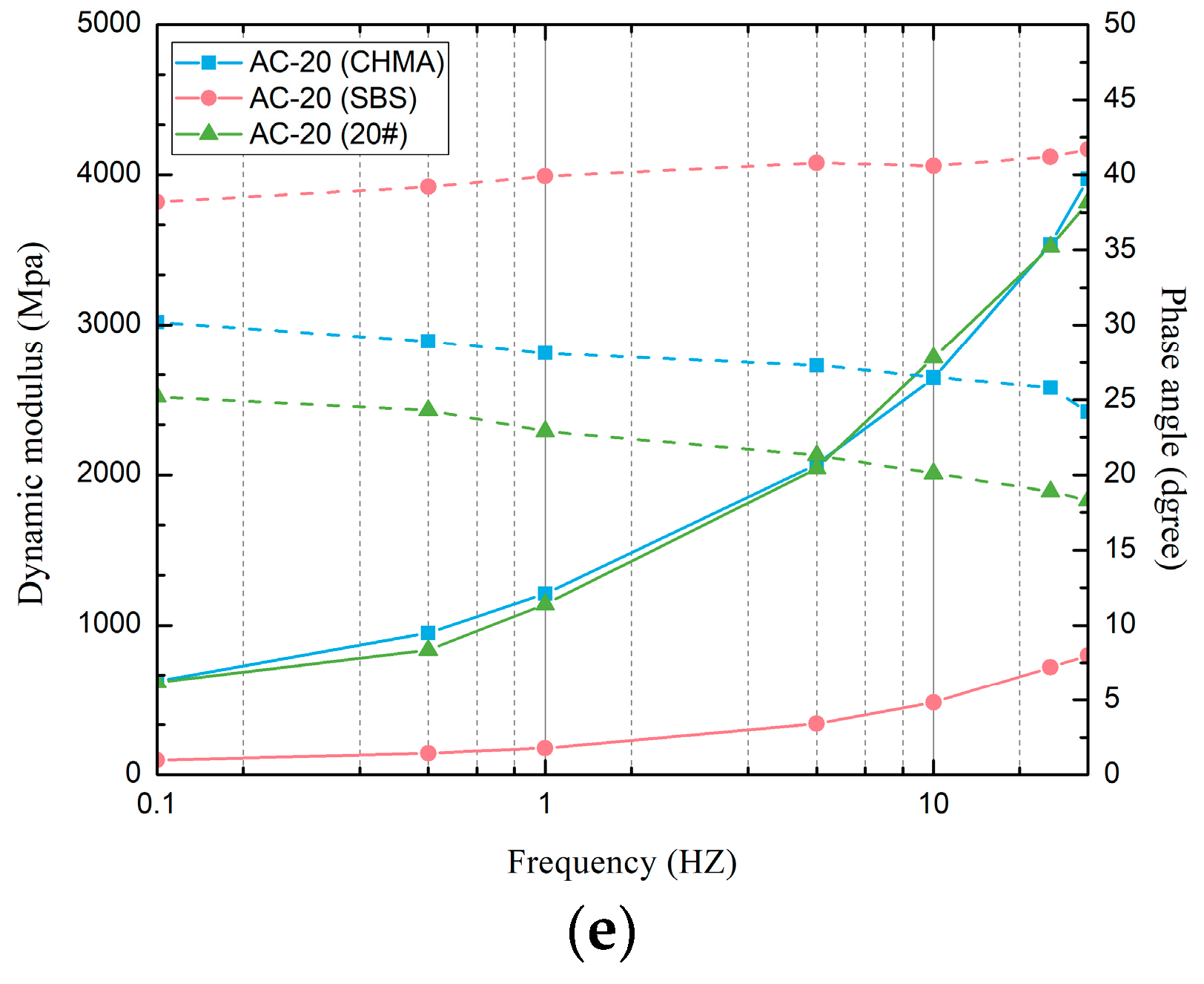 Sustainability 14 11838 g008b