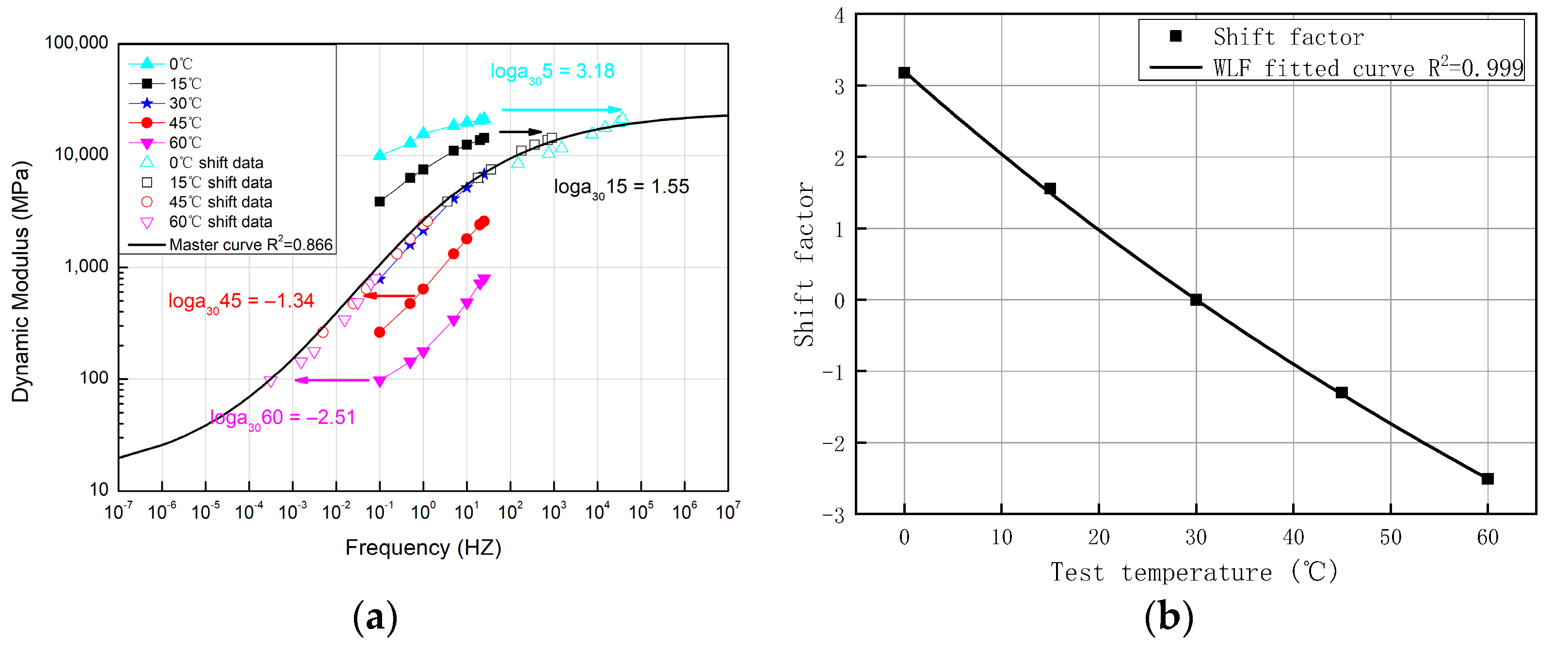 Sustainability 14 11838 g010