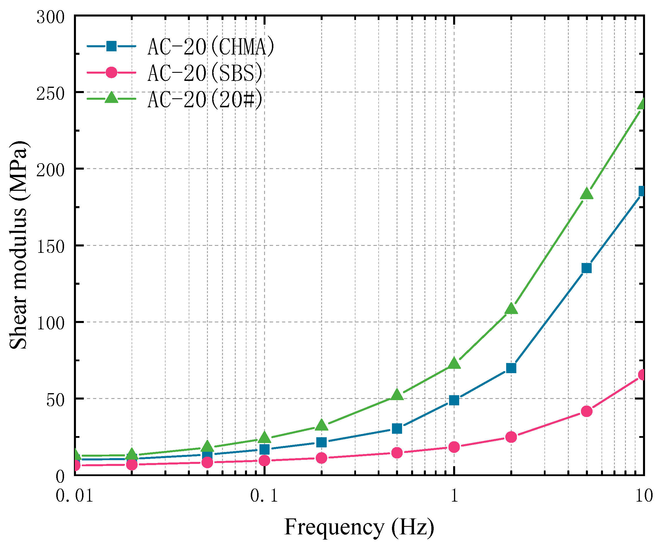 Sustainability 14 11838 g013
