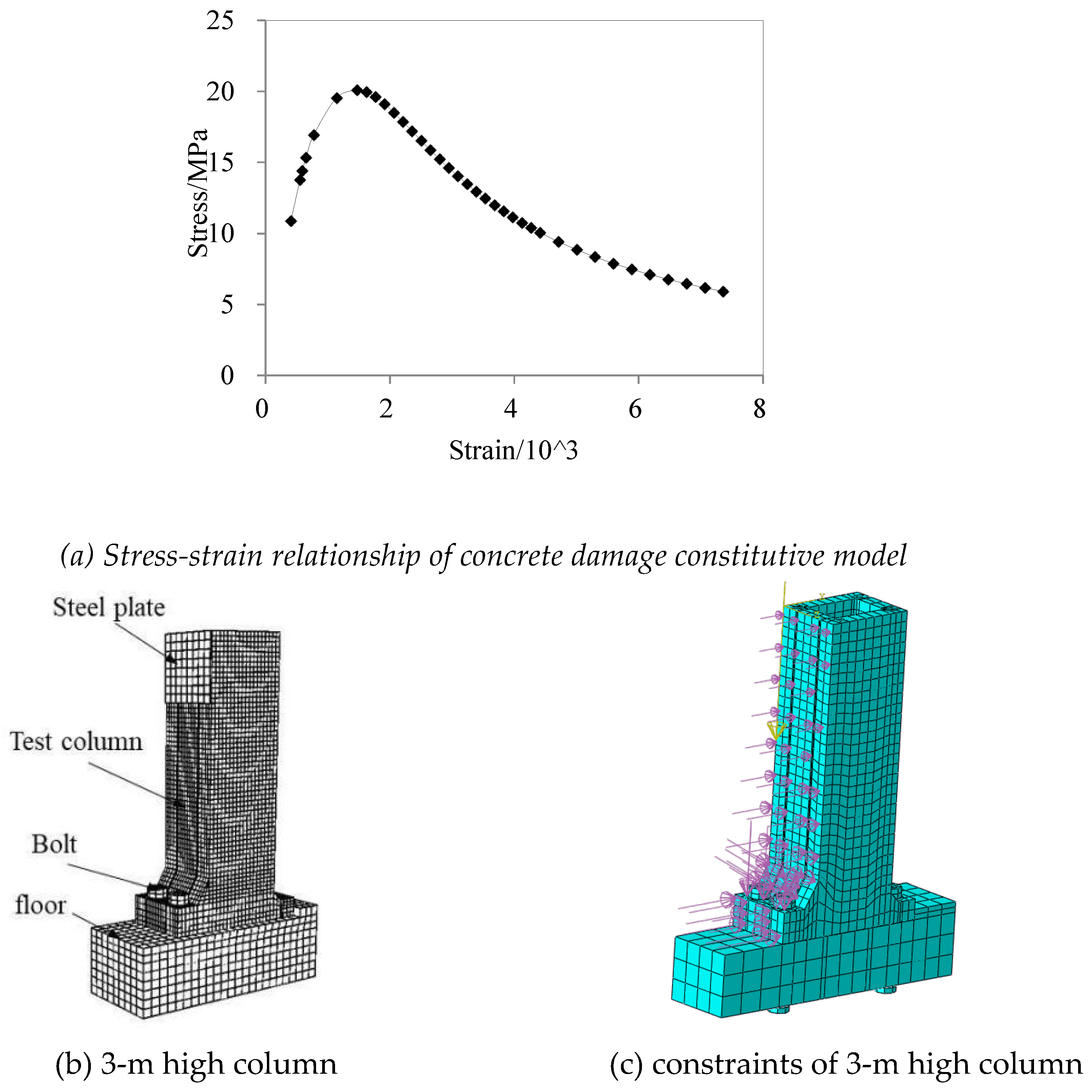 Sustainability 14 11841 g005