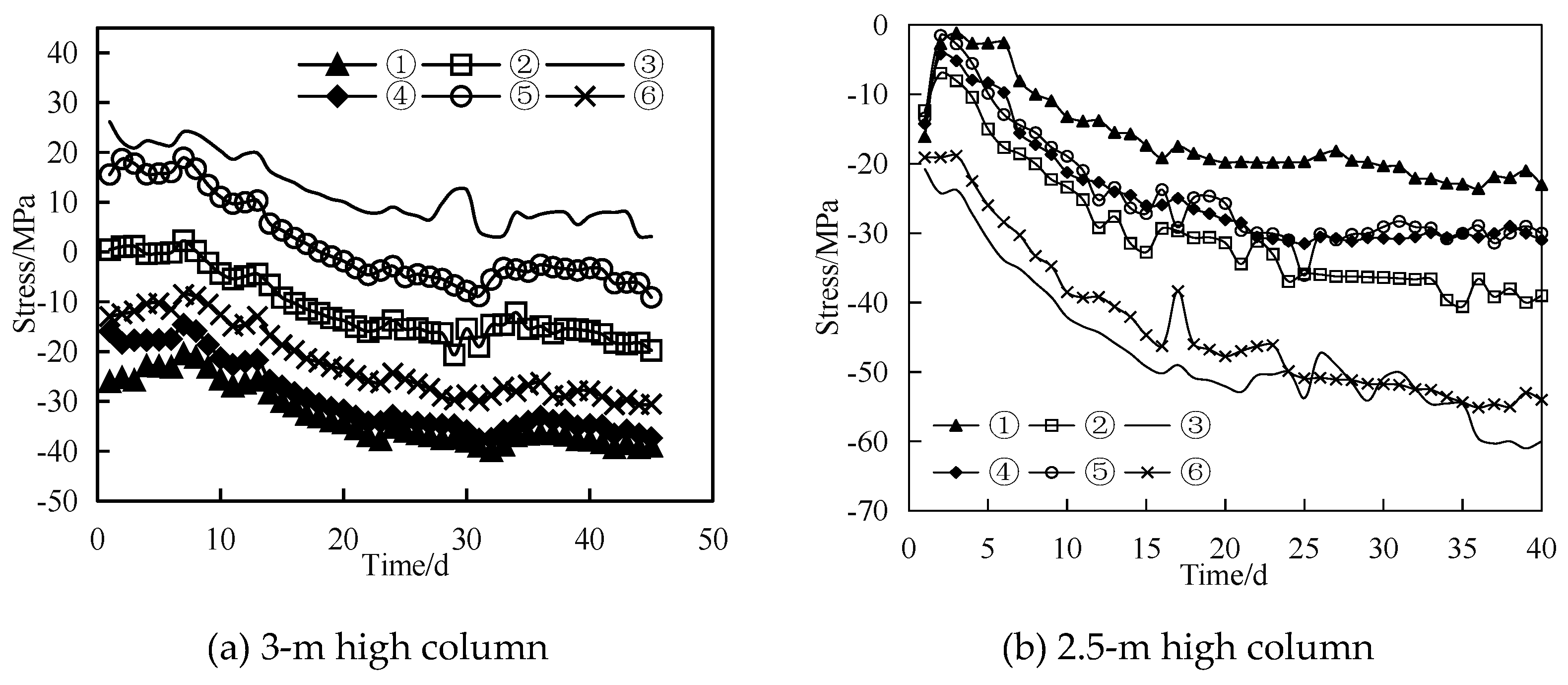 Sustainability 14 11841 g006