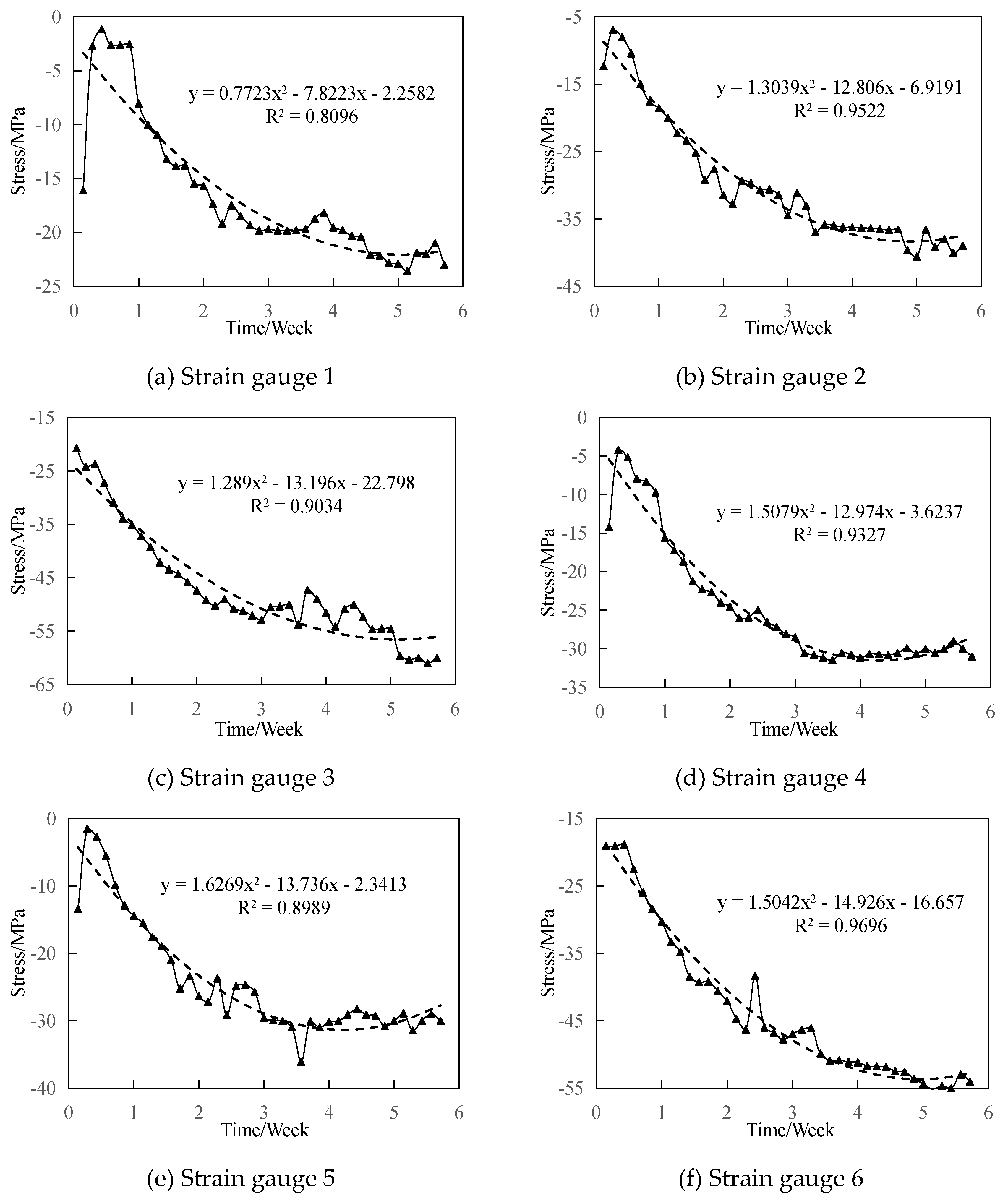 Sustainability 14 11841 g008