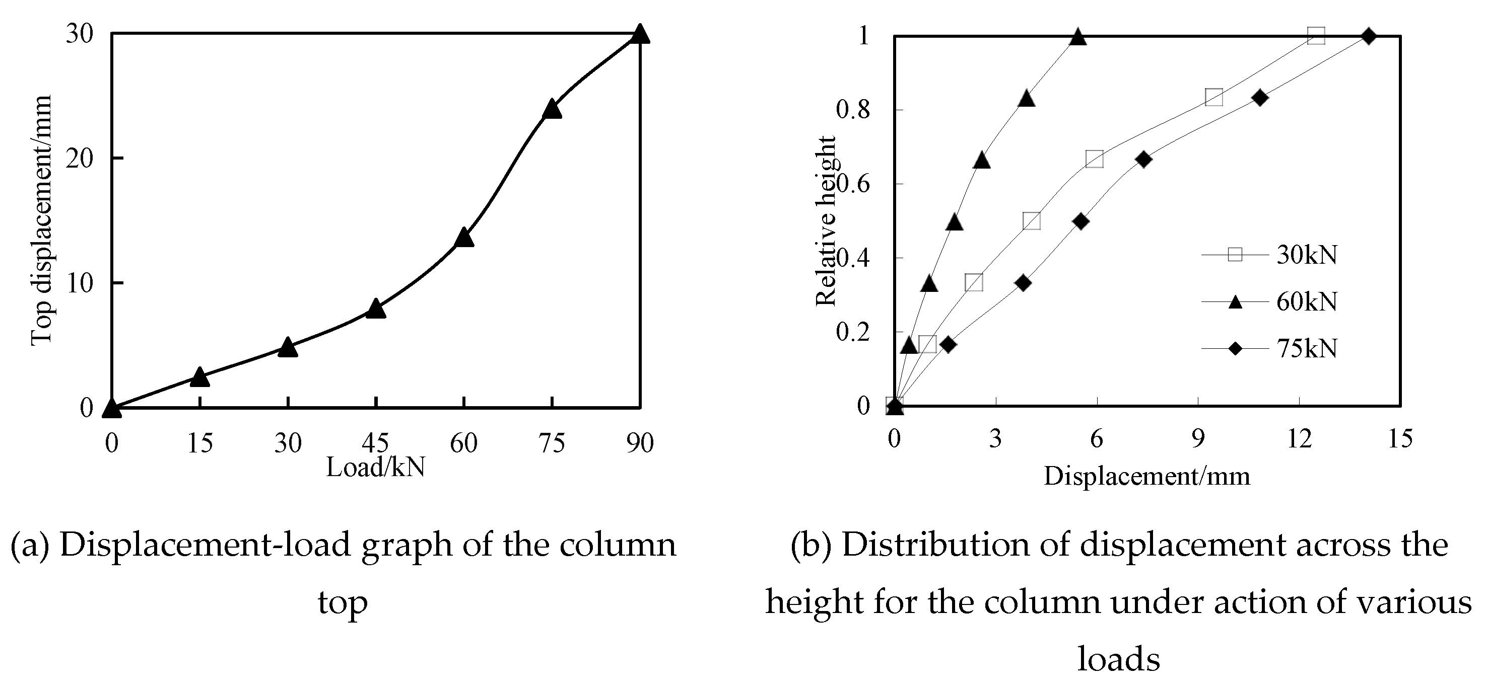 Sustainability 14 11841 g012