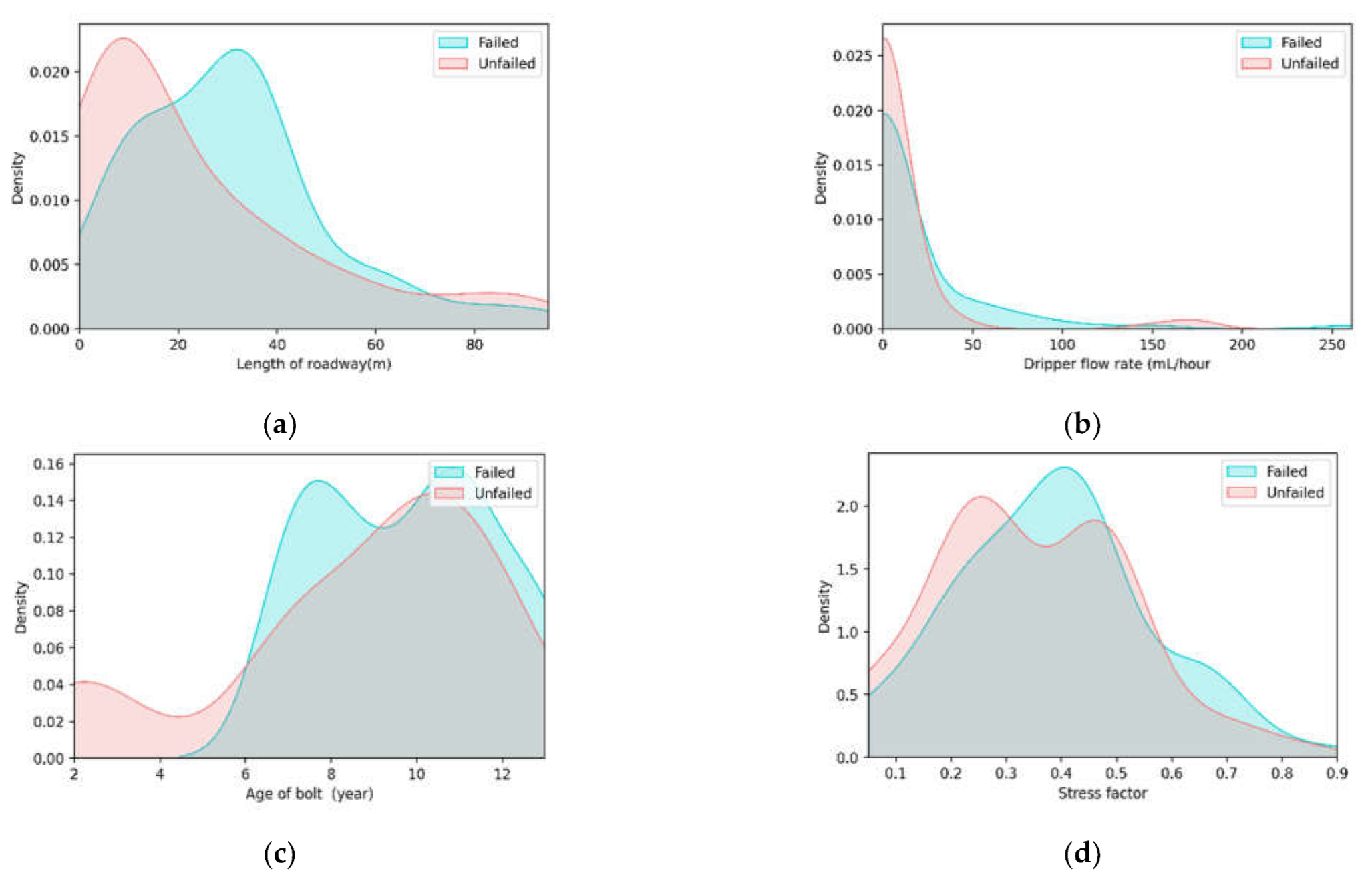 Sustainability 14 11843 g001 Sustainability 14 11843 g001