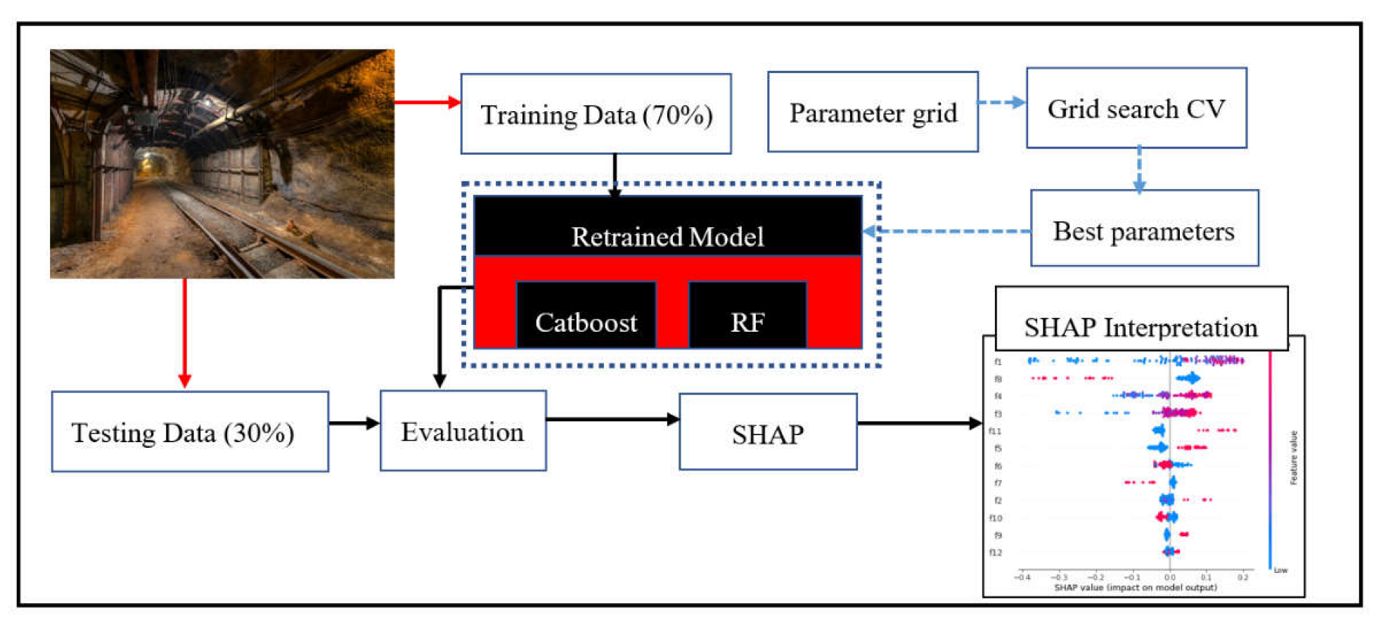 Sustainability 14 11843 g002 Sustainability 14 11843 g002