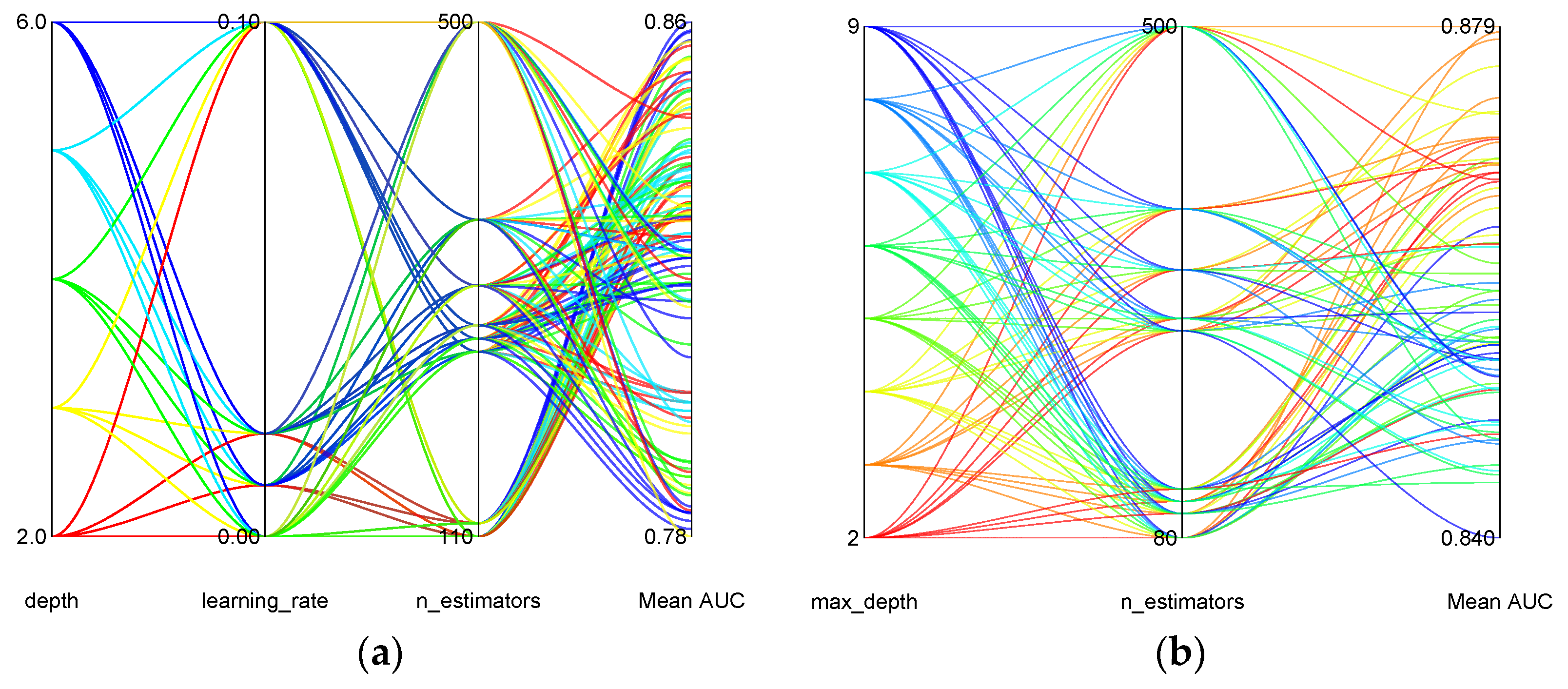 Sustainability 14 11843 g003 Sustainability 14 11843 g003