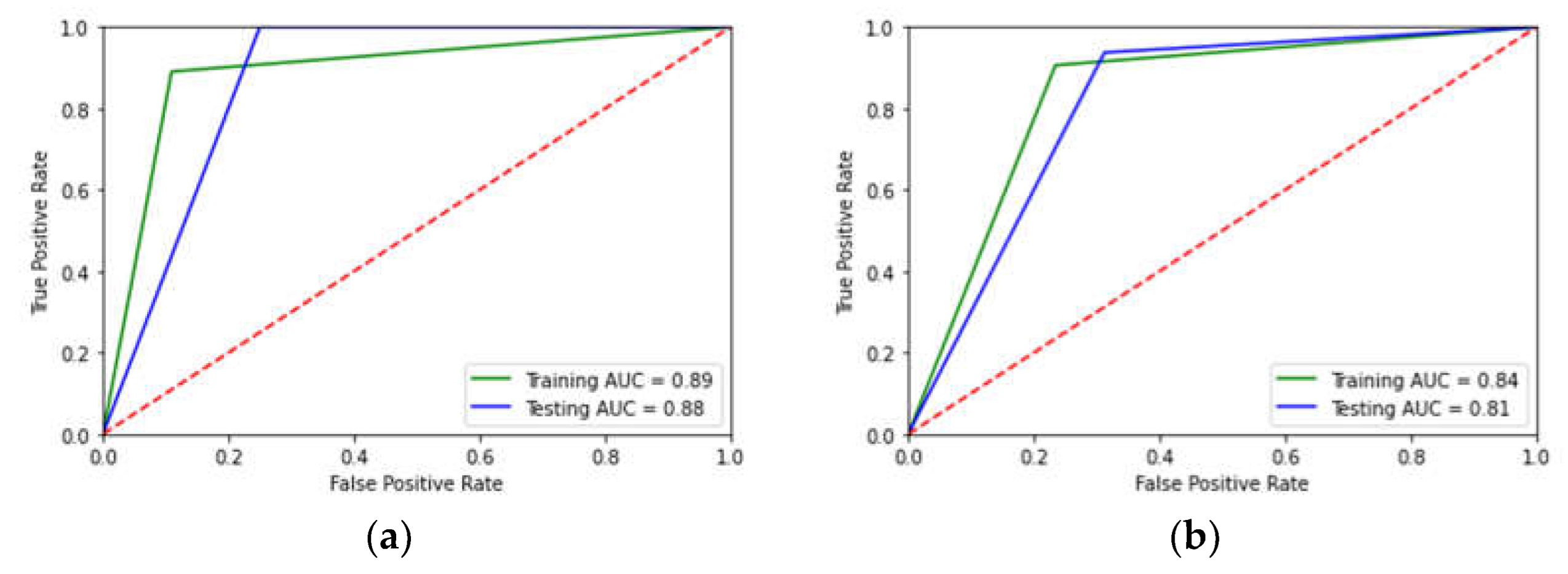 Sustainability 14 11843 g005 Sustainability 14 11843 g005