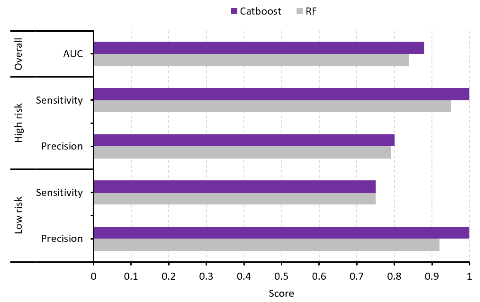 Sustainability 14 11843 g006 Sustainability 14 11843 g006