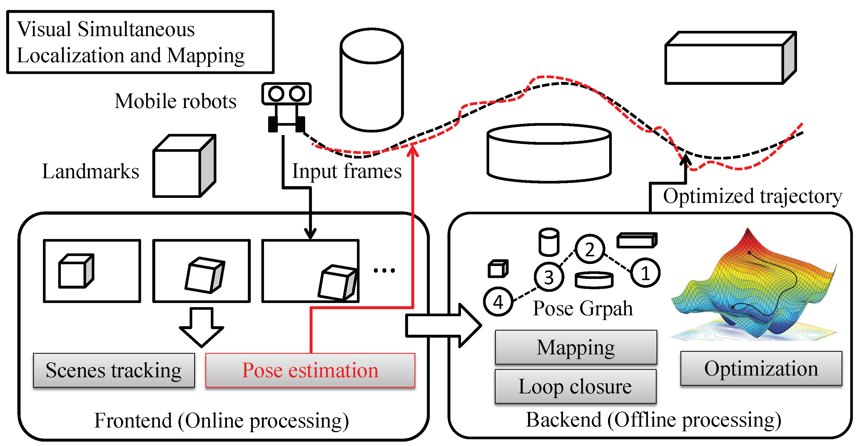 Sustainability 14 11864 g001 Sustainability 14 11864 g001