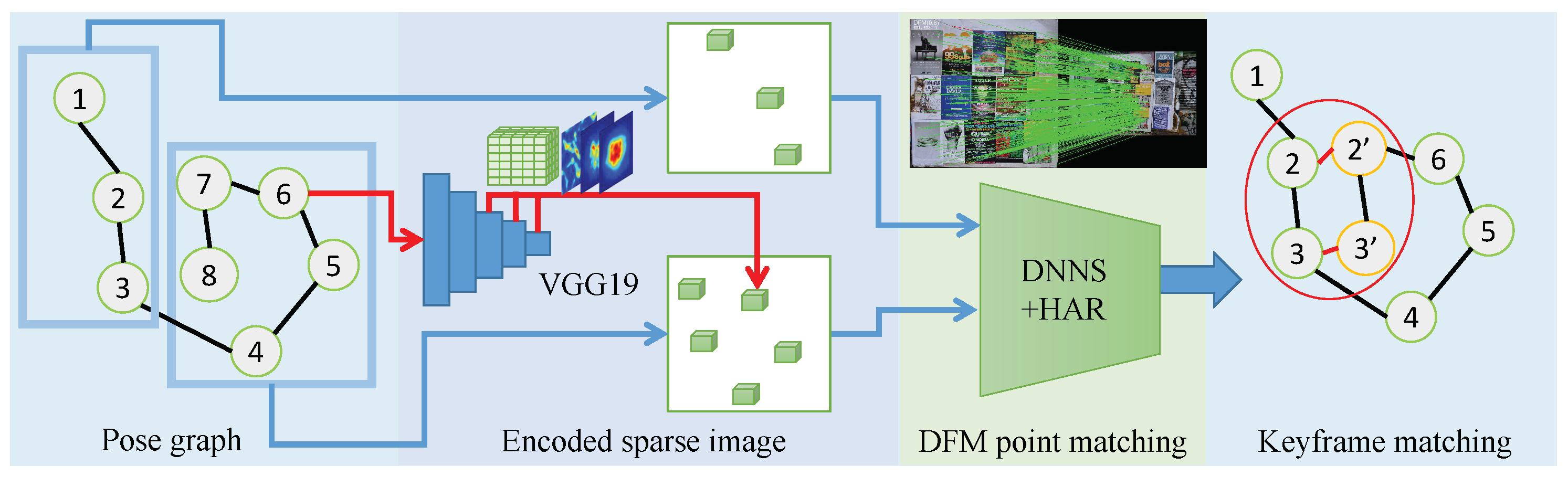 Sustainability 14 11864 g003 Sustainability 14 11864 g003