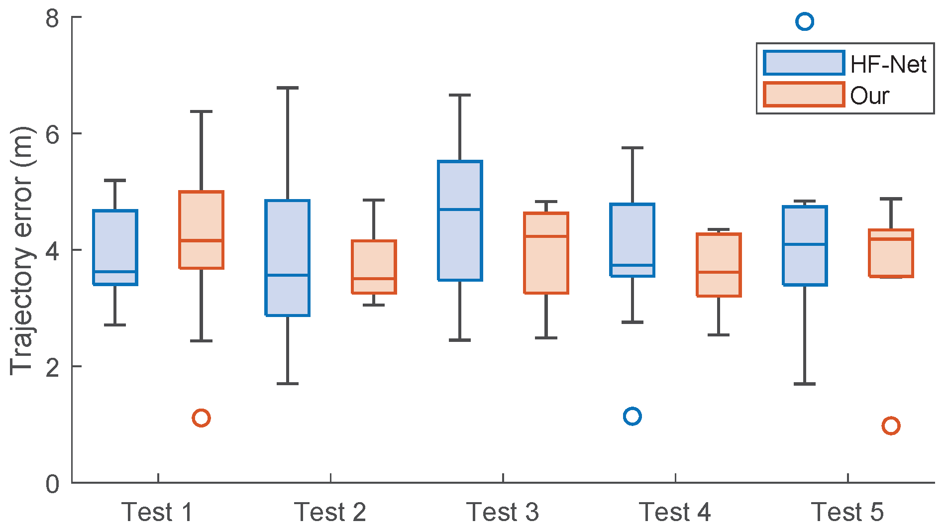 Sustainability 14 11864 g006 Sustainability 14 11864 g006