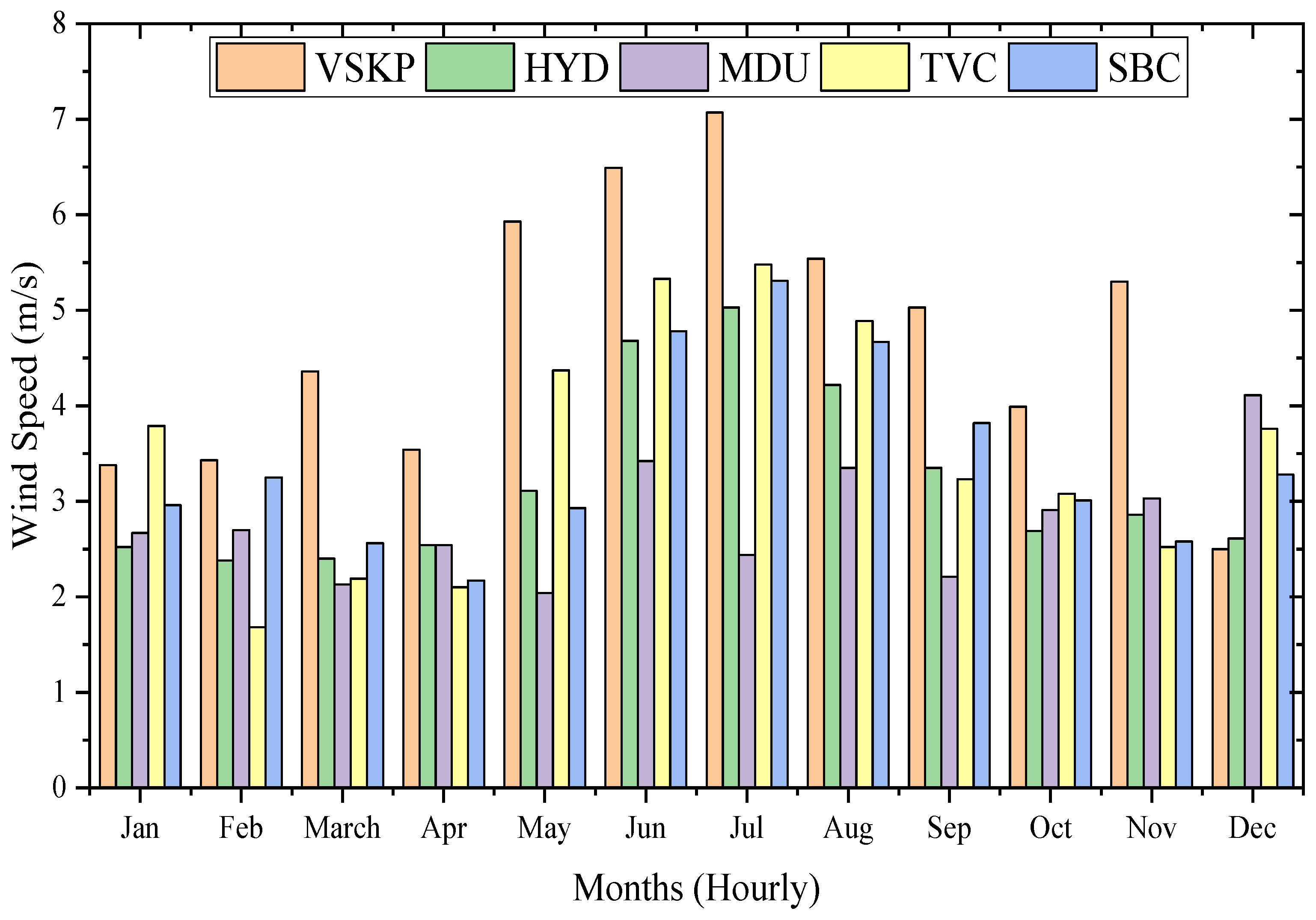 Sustainability 14 11880 g004